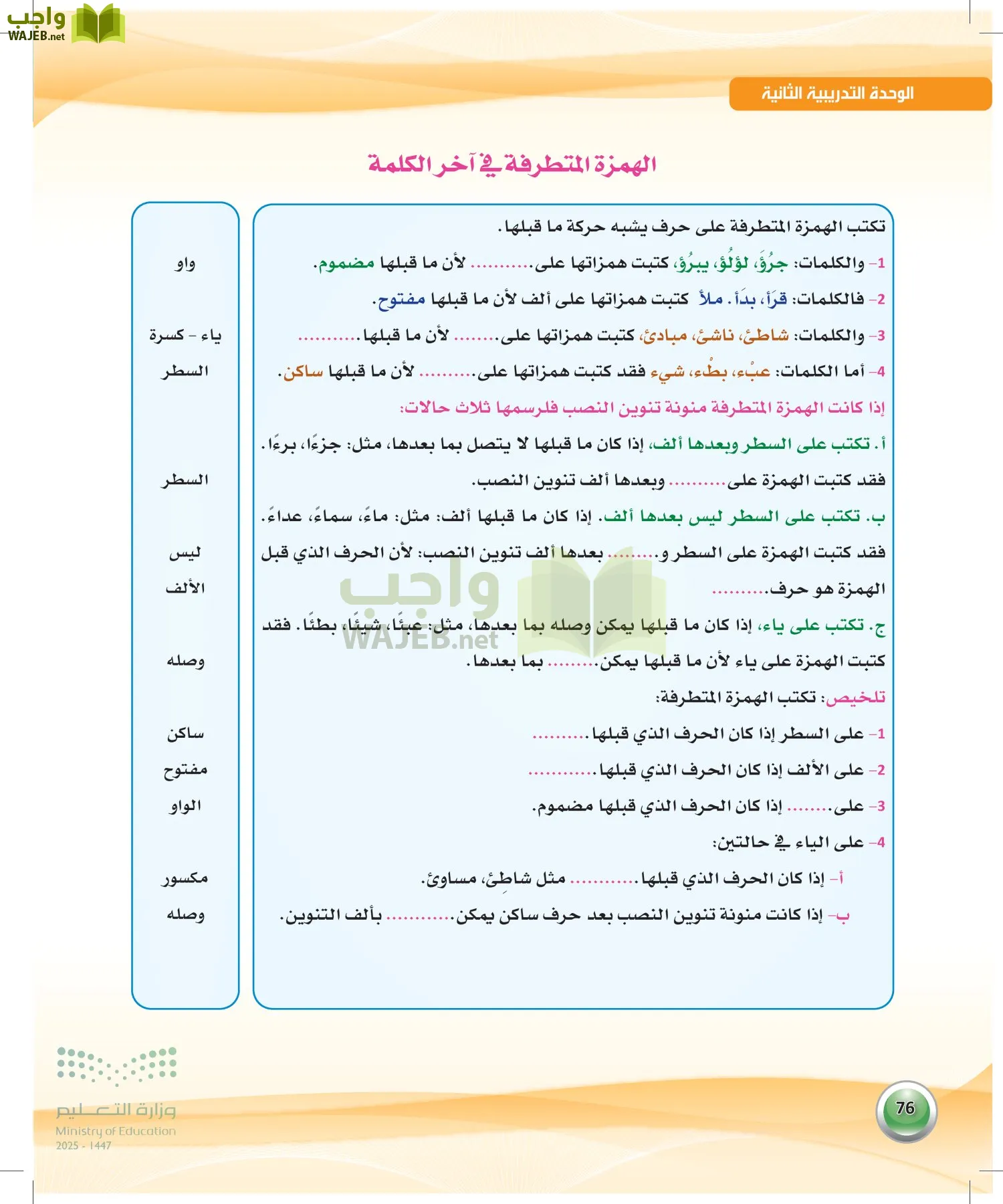 اللغة العربية 2 مقررات الكفايات اللغوية page-75