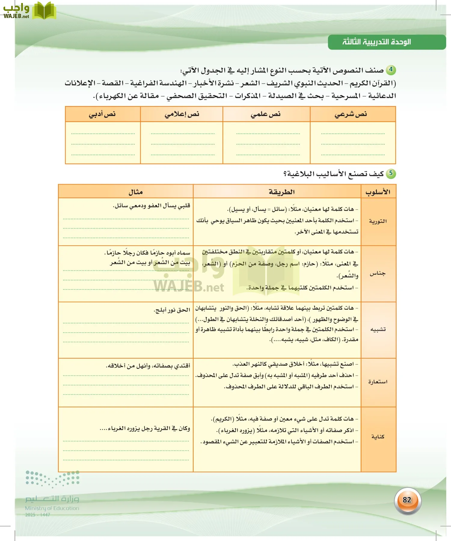 اللغة العربية 2 مقررات الكفايات اللغوية page-81