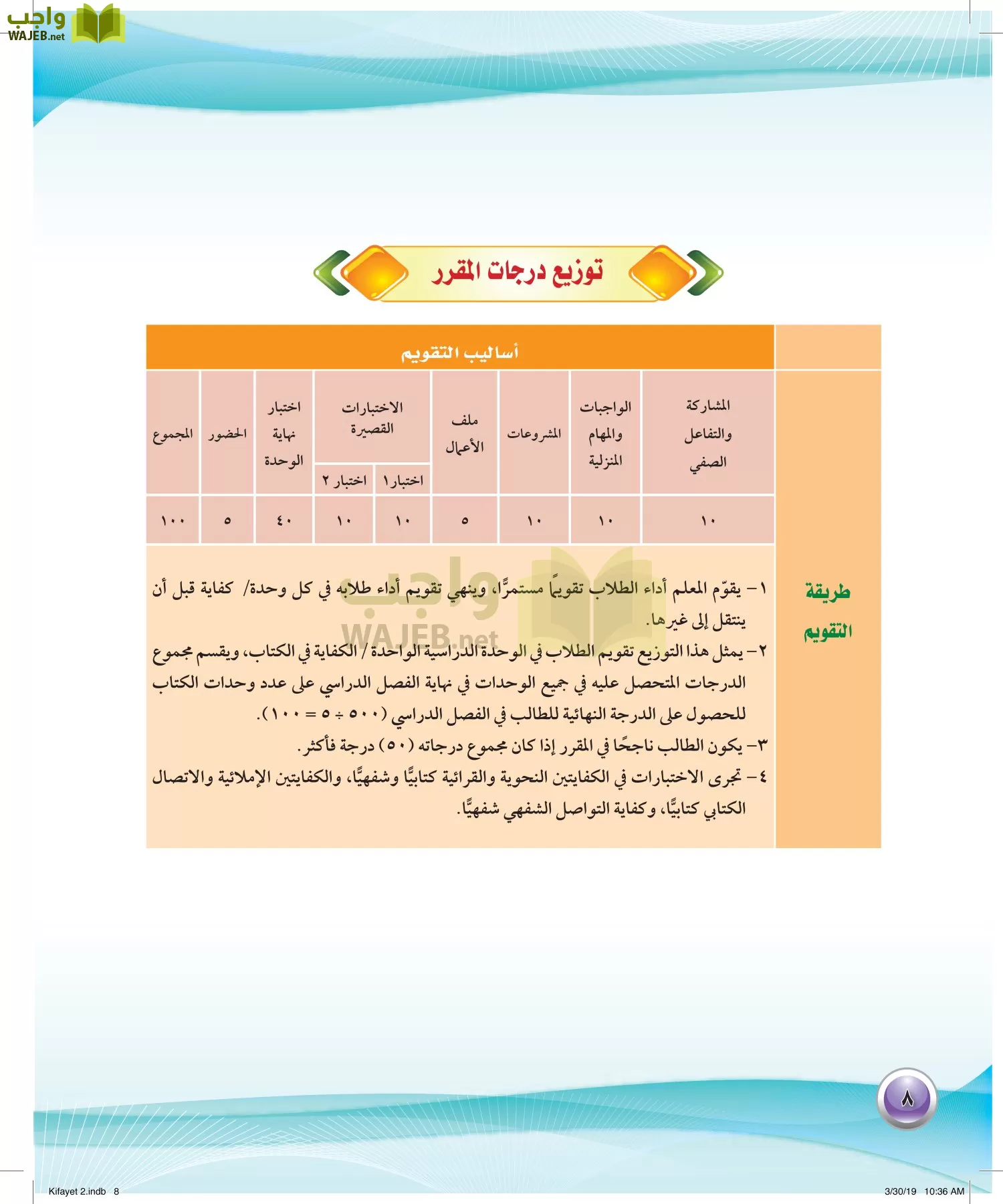 اللغة العربية 2 مقررات الكفايات اللغوية page-8