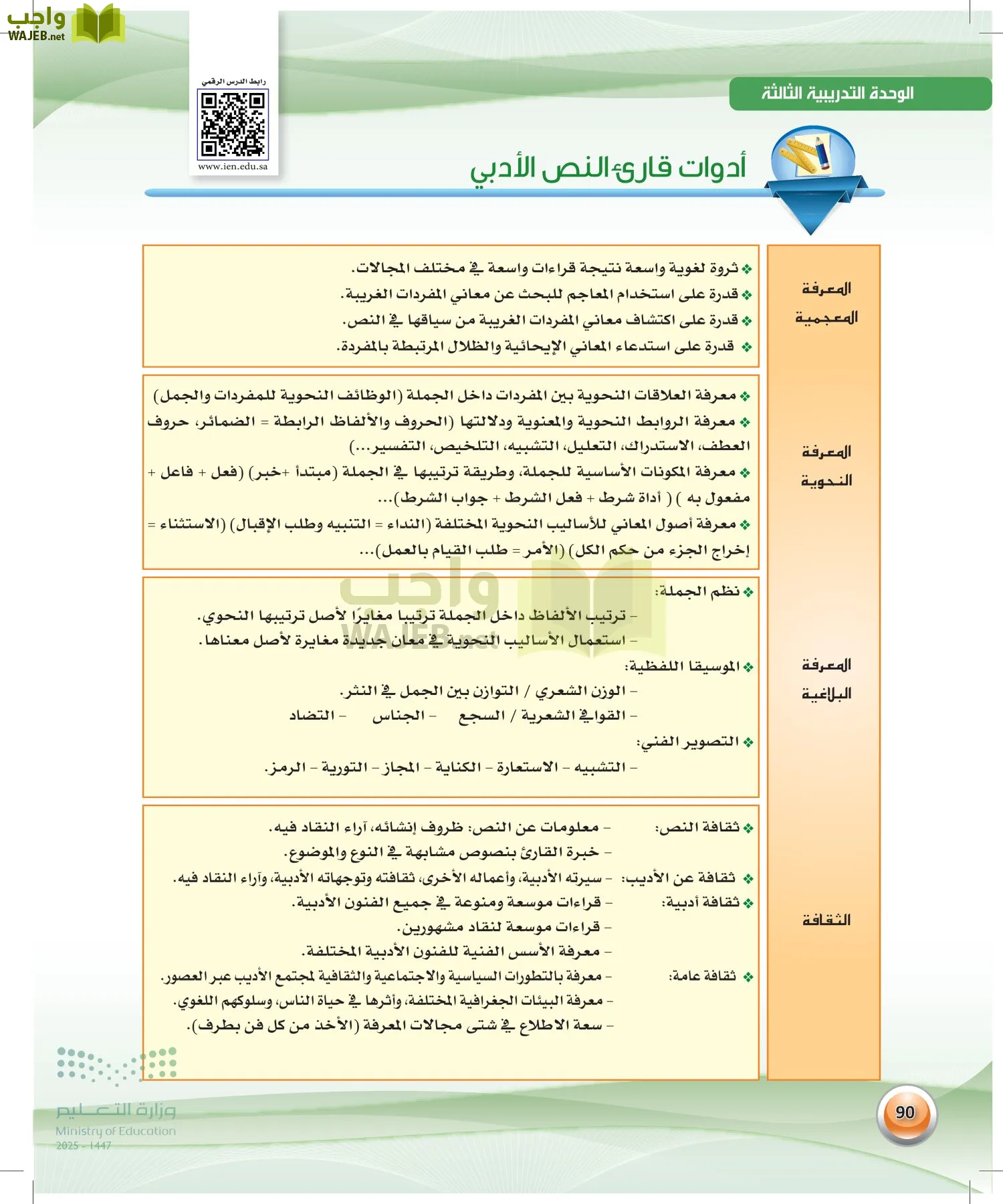 اللغة العربية 2 مقررات الكفايات اللغوية page-89