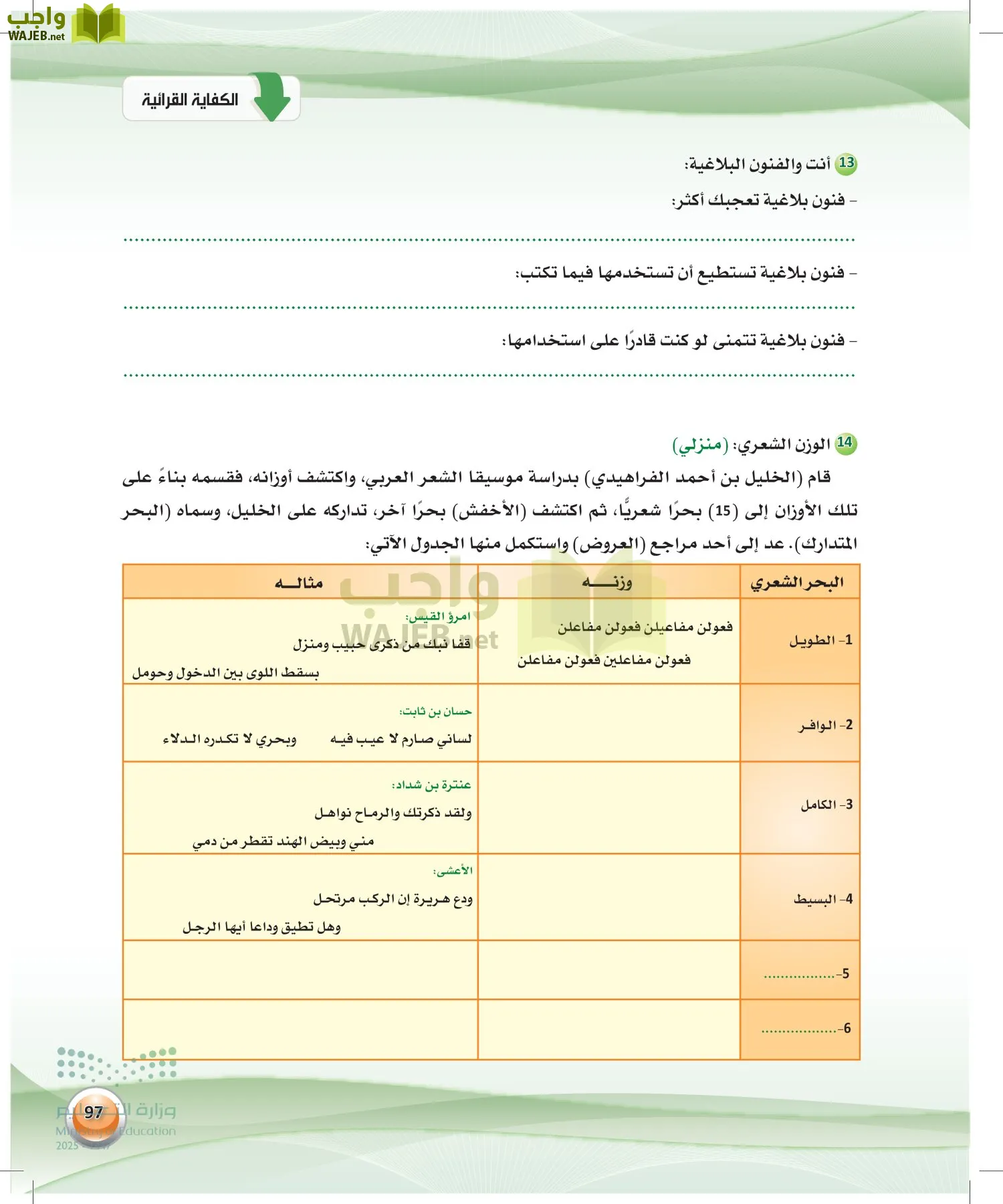 اللغة العربية 2 مقررات الكفايات اللغوية page-96