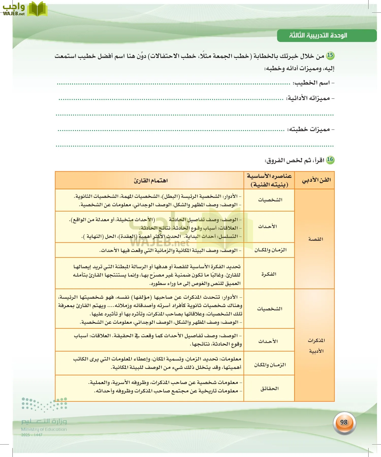اللغة العربية 2 مقررات الكفايات اللغوية page-97