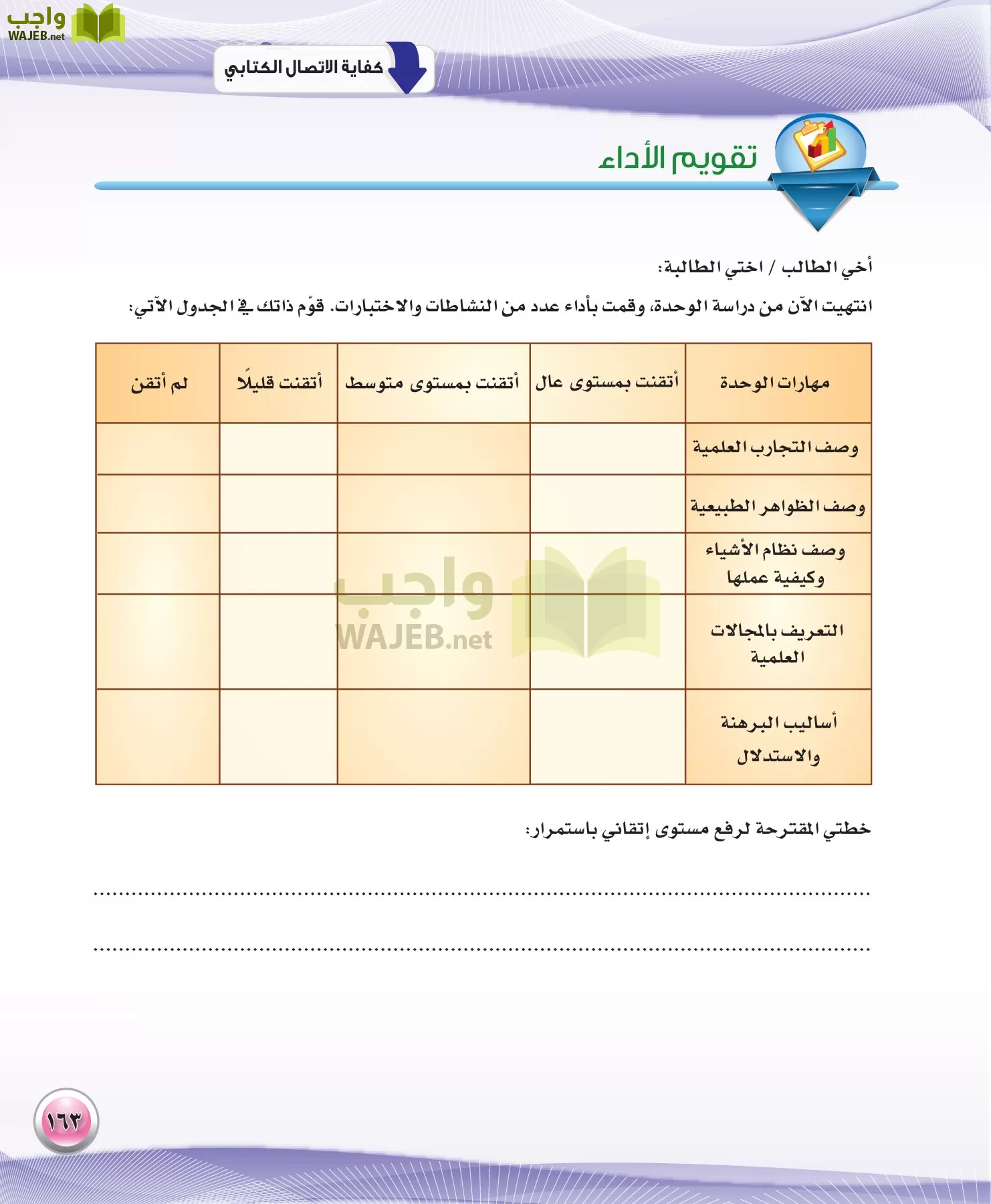 اللغة العربية 3 مقررات الكفايات اللغوية page-163