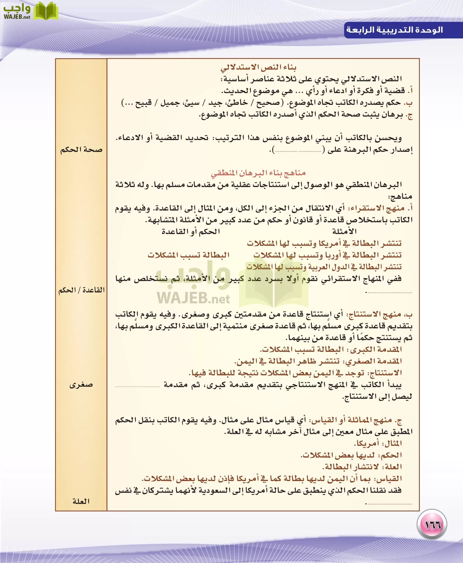 اللغة العربية 3 مقررات الكفايات اللغوية page-166