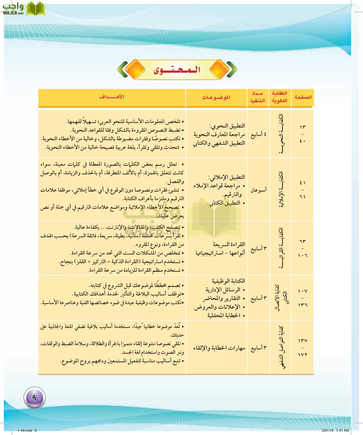 اللغة العربية 4 مقررات الكفايات اللغوية page-9