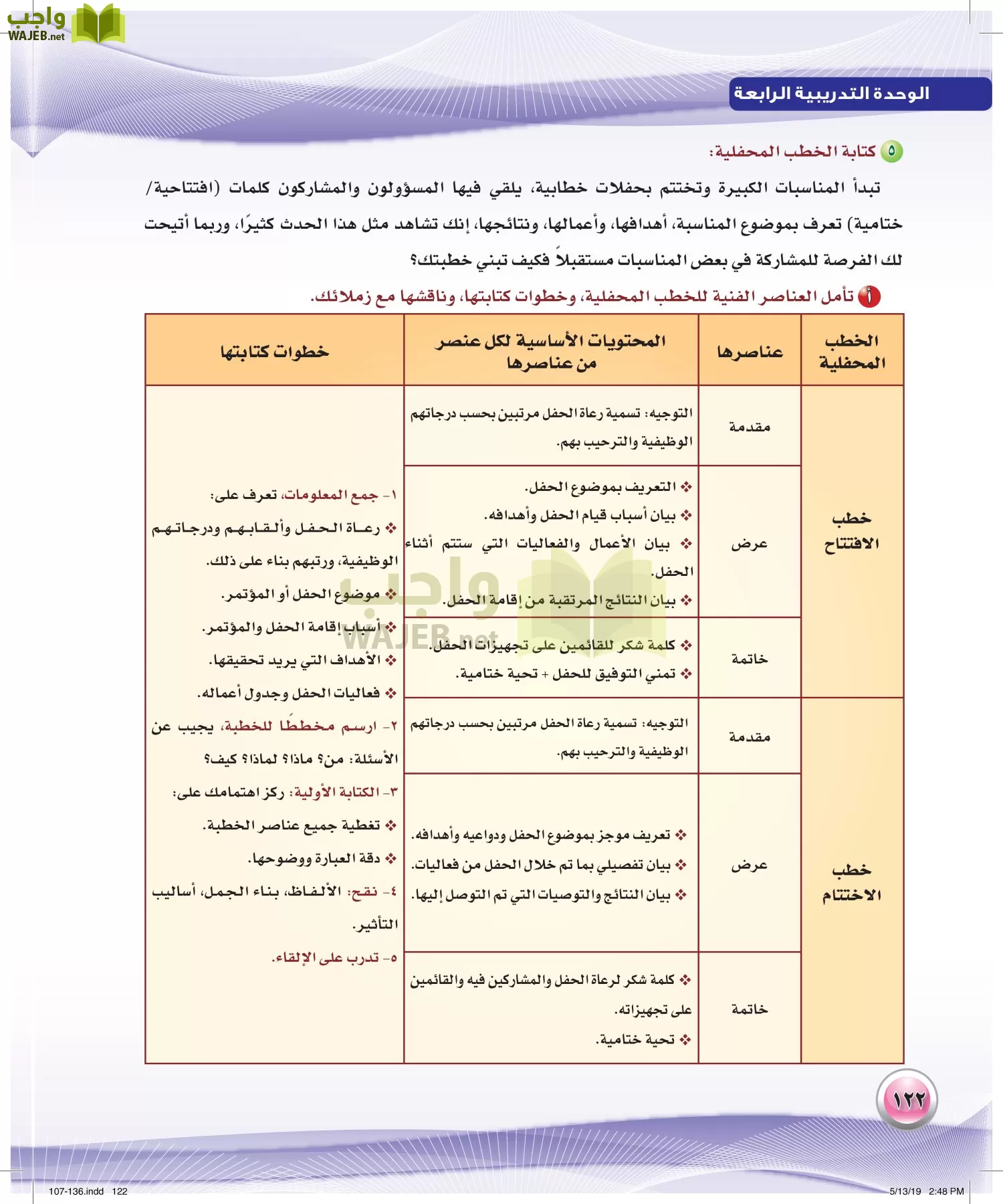 اللغة العربية 4 مقررات الكفايات اللغوية page-122