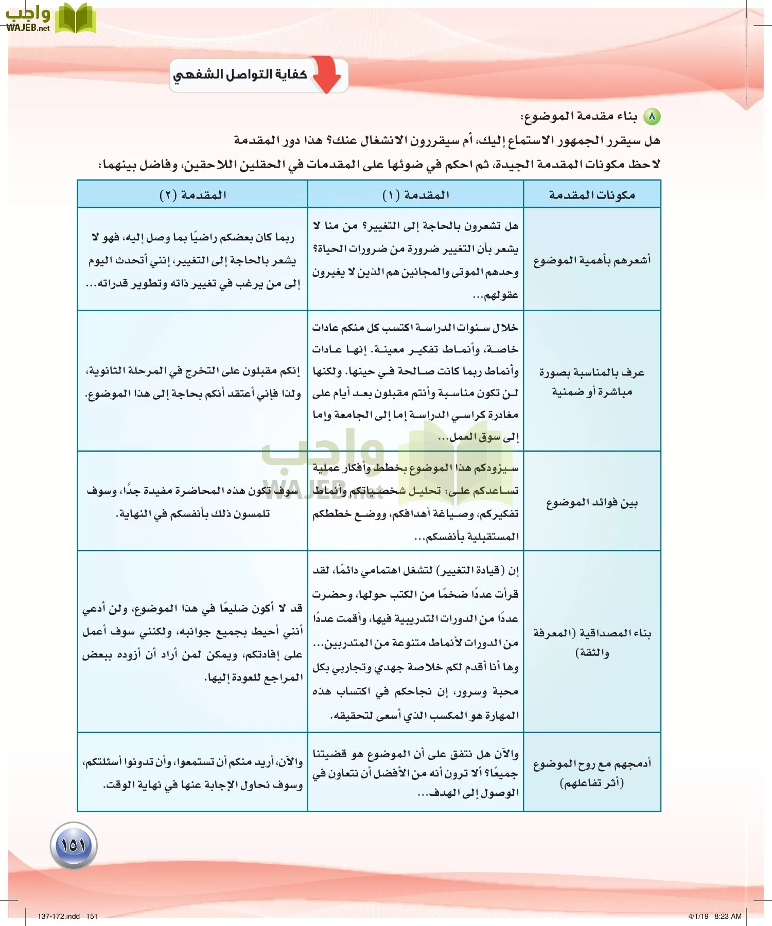 اللغة العربية 4 مقررات الكفايات اللغوية page-151