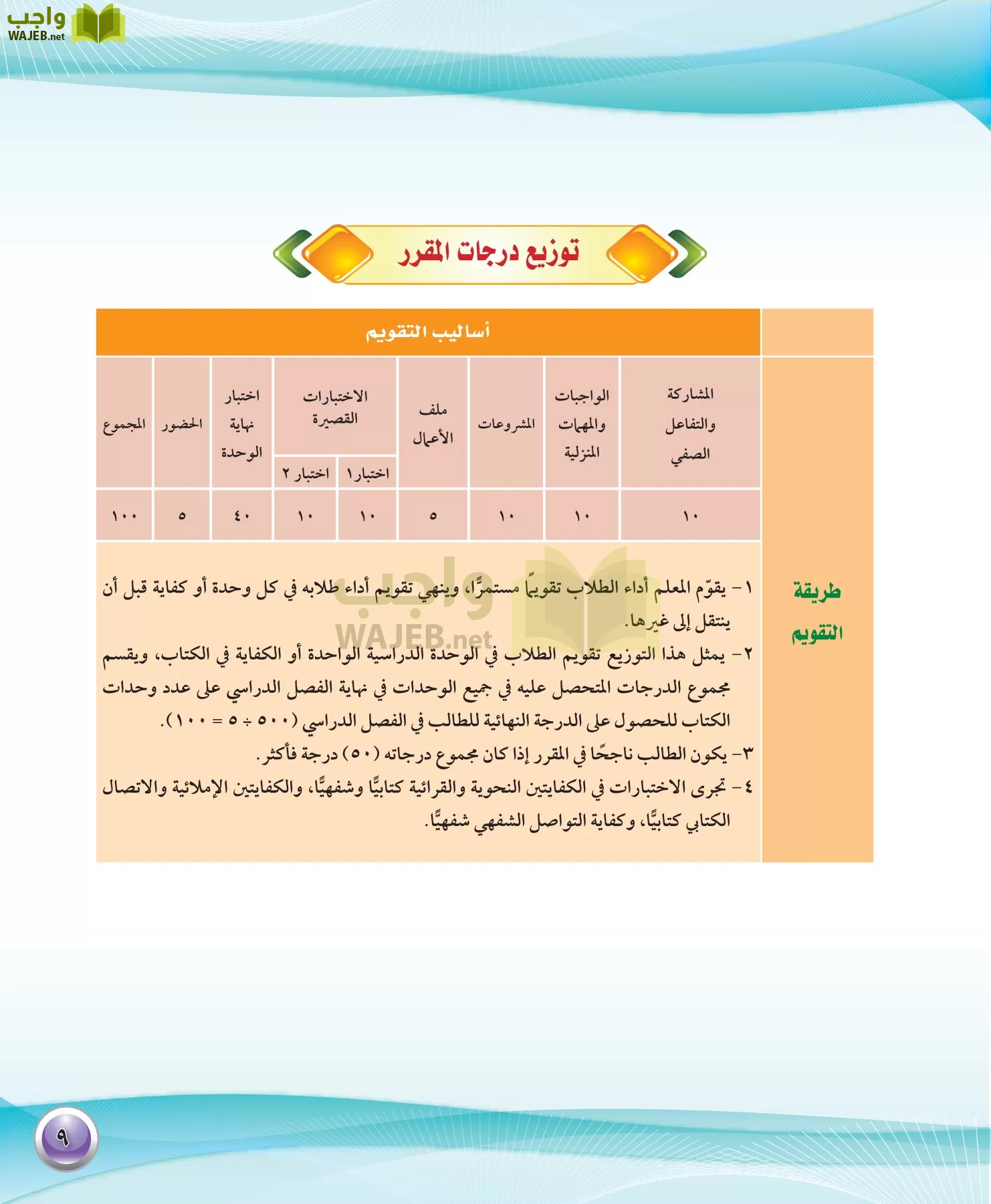 اللغة العربية 1 مقررات الكفايات اللغوية page-9