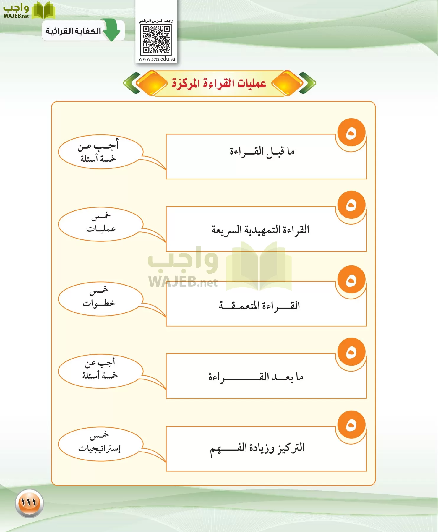 اللغة العربية 1 مقررات الكفايات اللغوية page-111