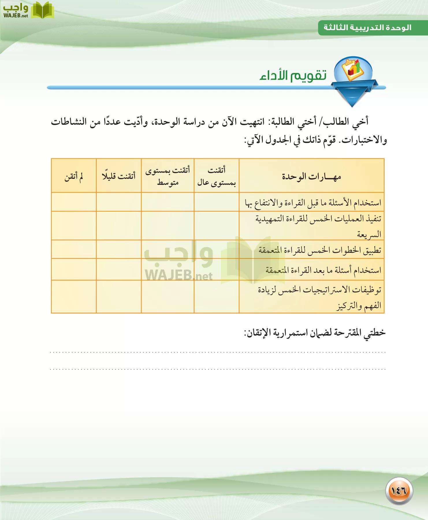 بحث عن كفاية الاتصال الكتابي تحميل اغاني مجانا