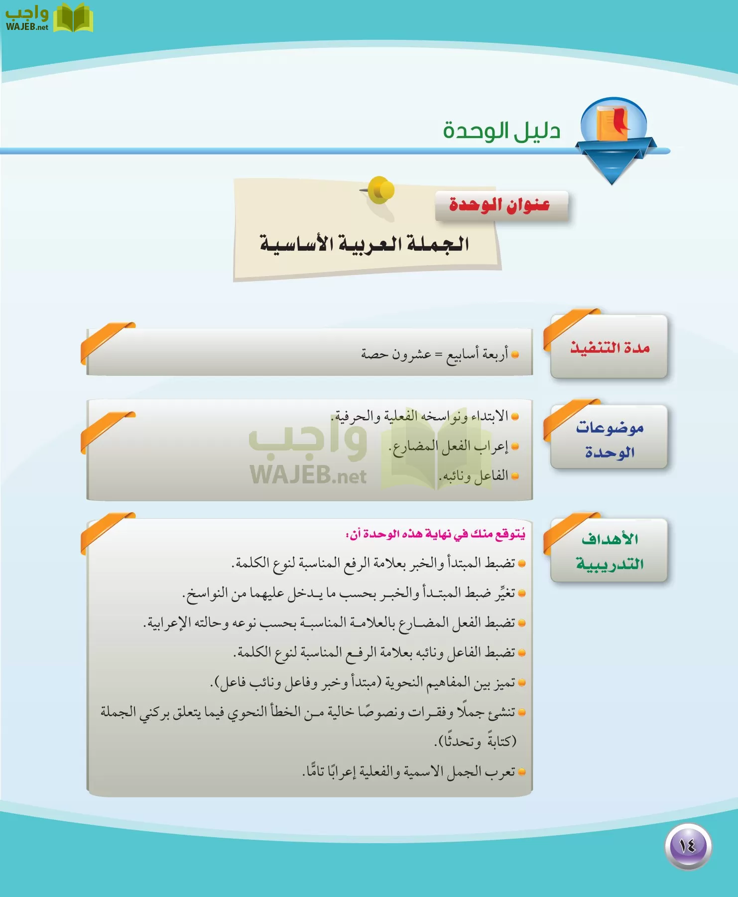 اللغة العربية 1 مقررات الكفايات اللغوية page-14