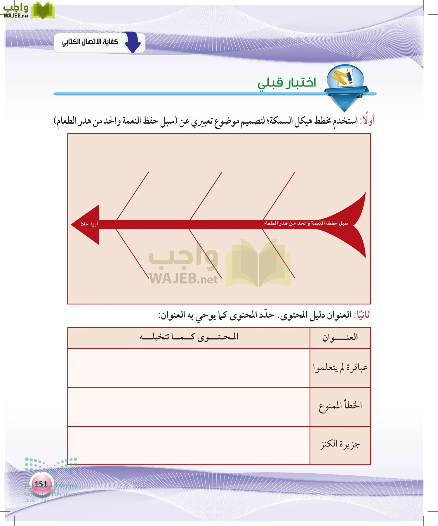 اللغة العربية 1 مقررات الكفايات اللغوية page-150