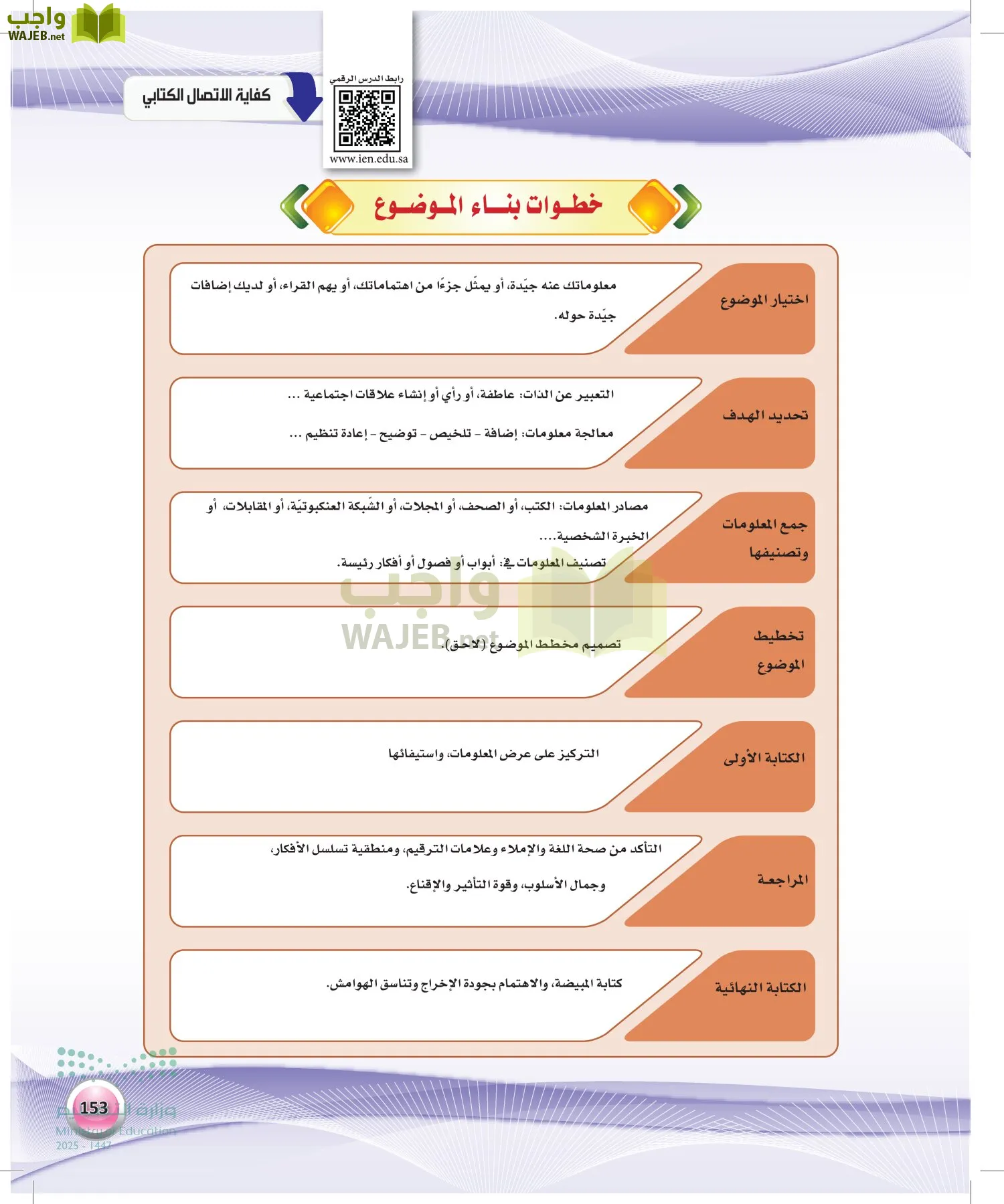 اللغة العربية 1 مقررات الكفايات اللغوية page-152