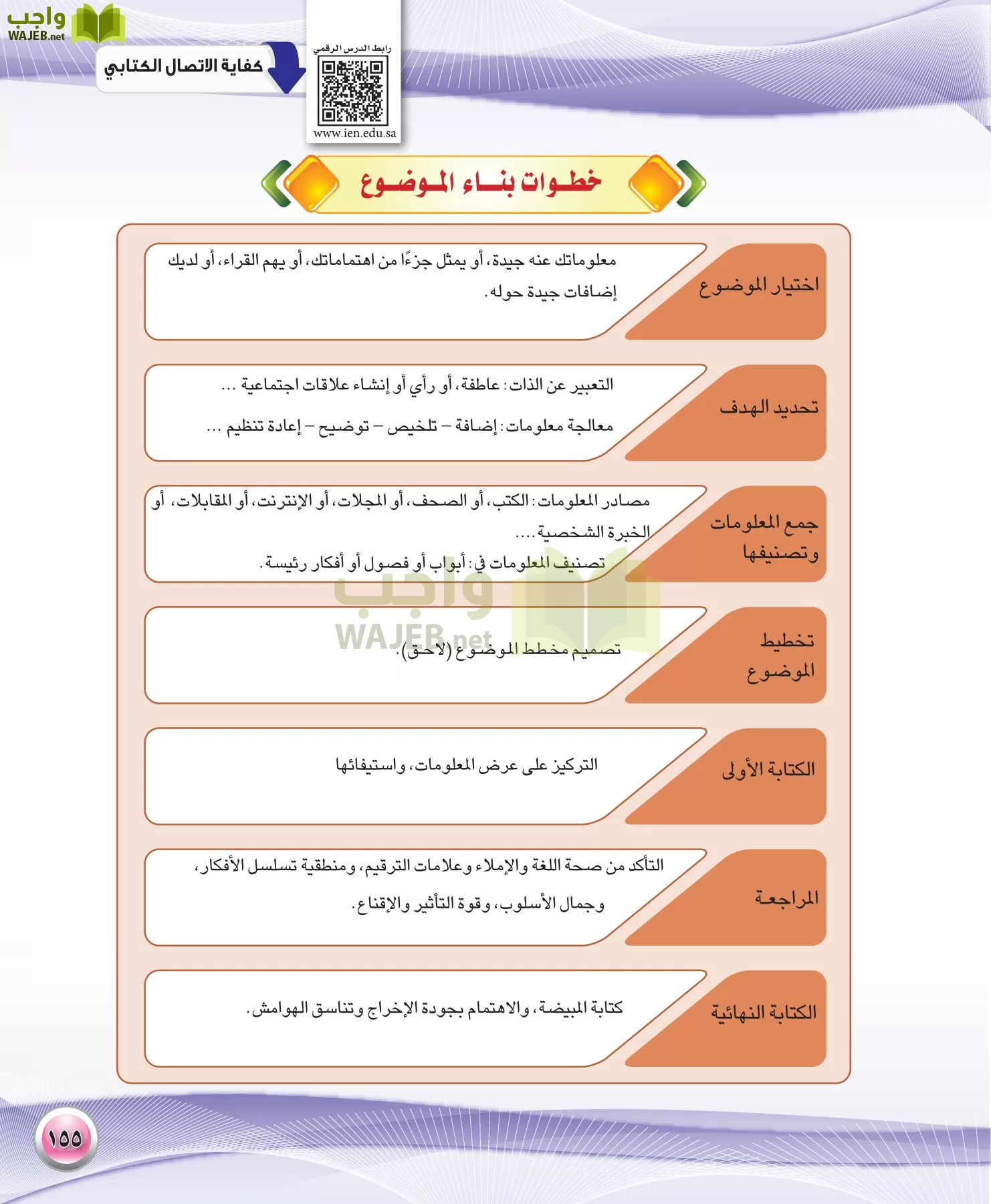 حل كتاب اللغة العربية 1 مقررات الكفايات اللغوية صفحة 154 واجب