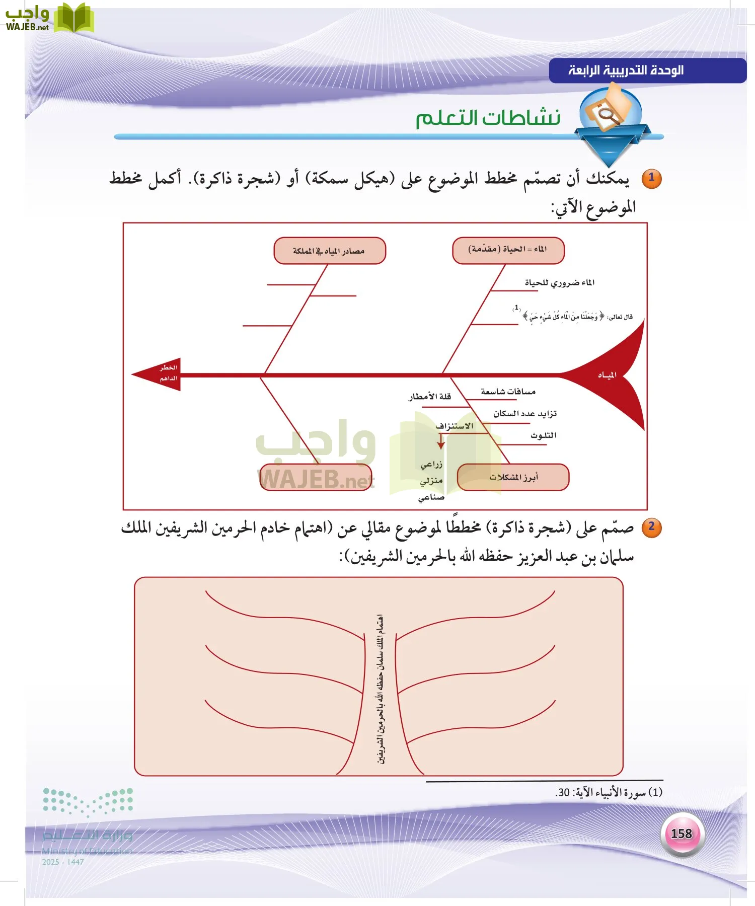 اللغة العربية 1 مقررات الكفايات اللغوية page-157