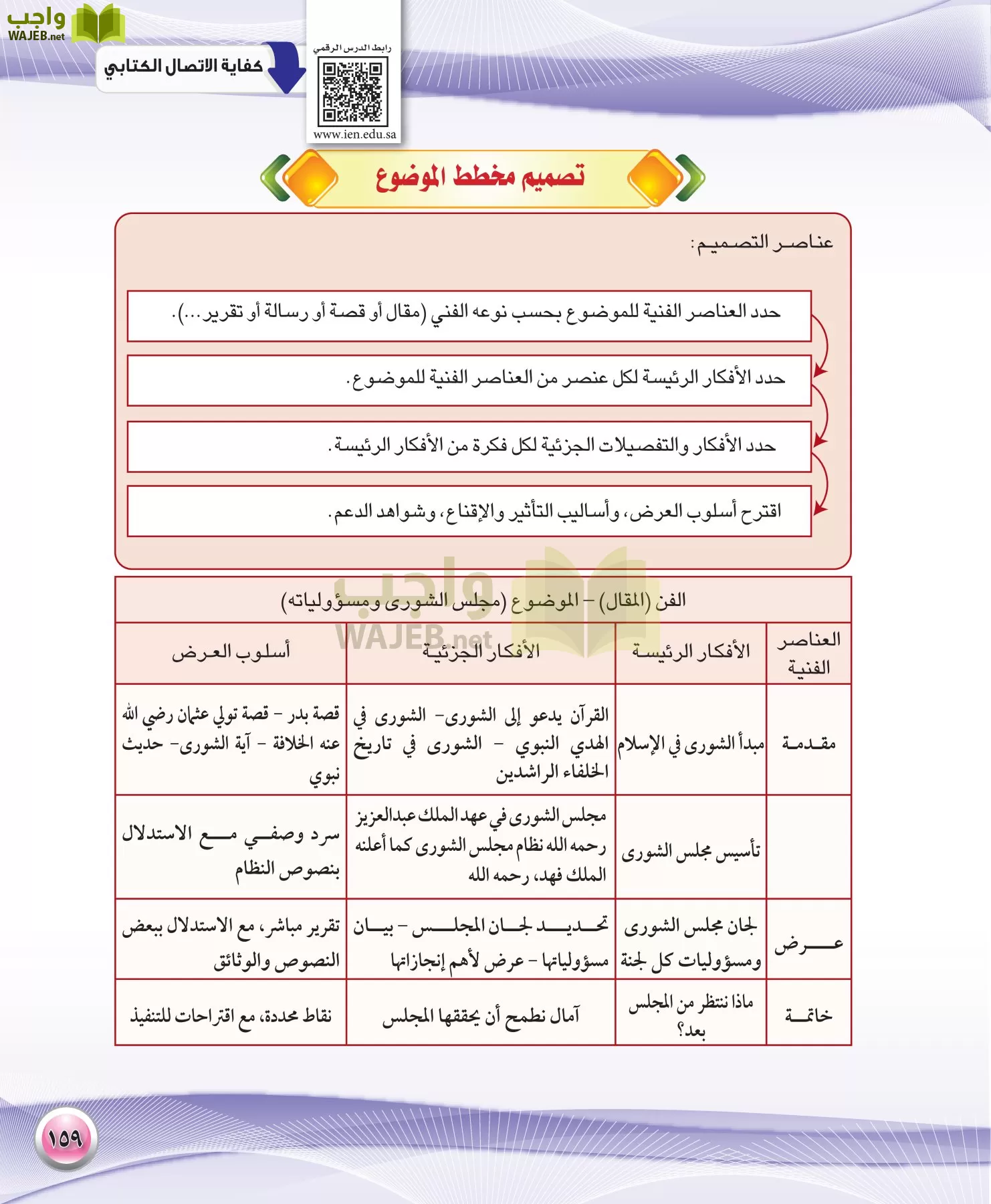 اللغة العربية 1 مقررات الكفايات اللغوية page-159