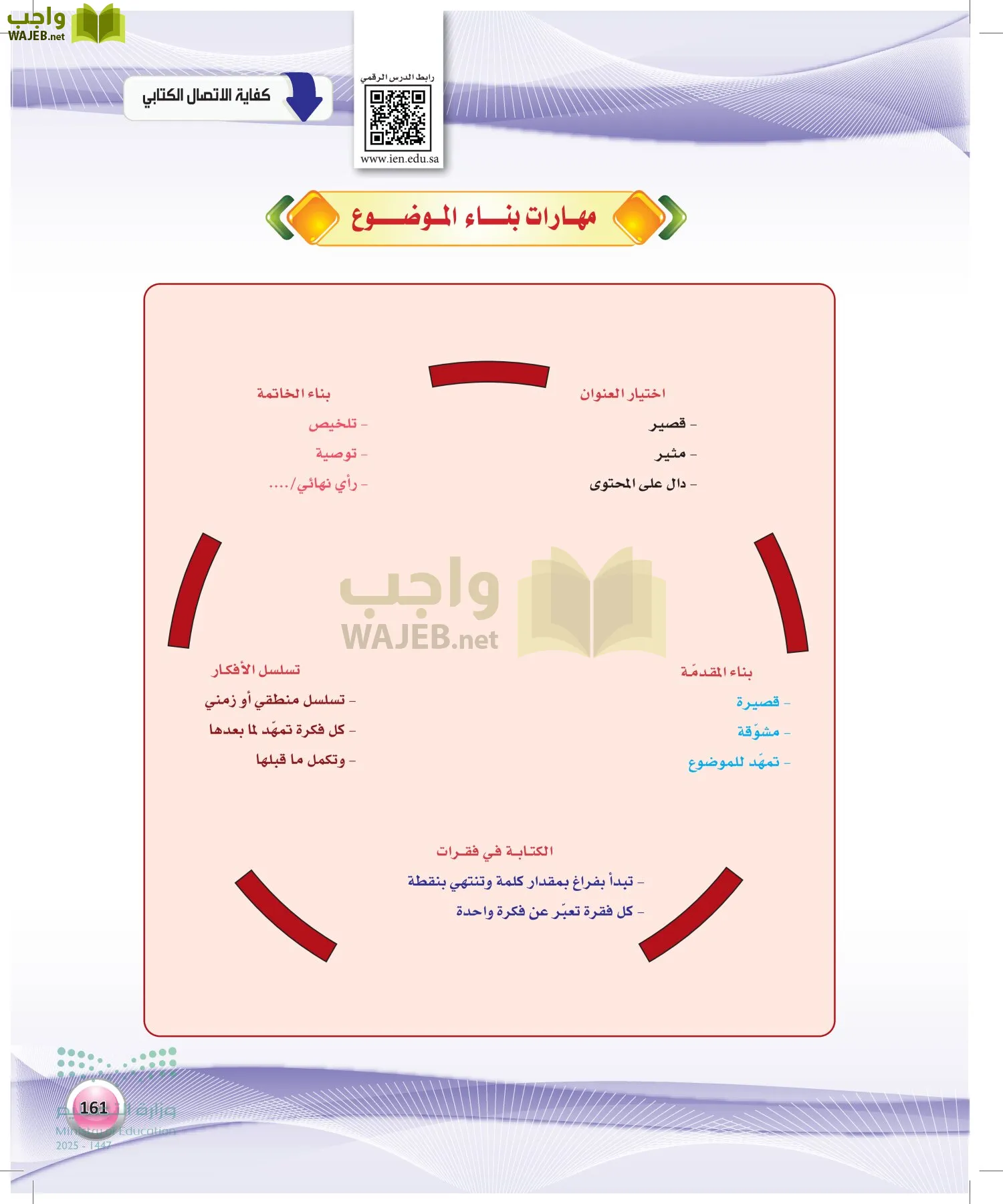 اللغة العربية 1 مقررات الكفايات اللغوية page-160