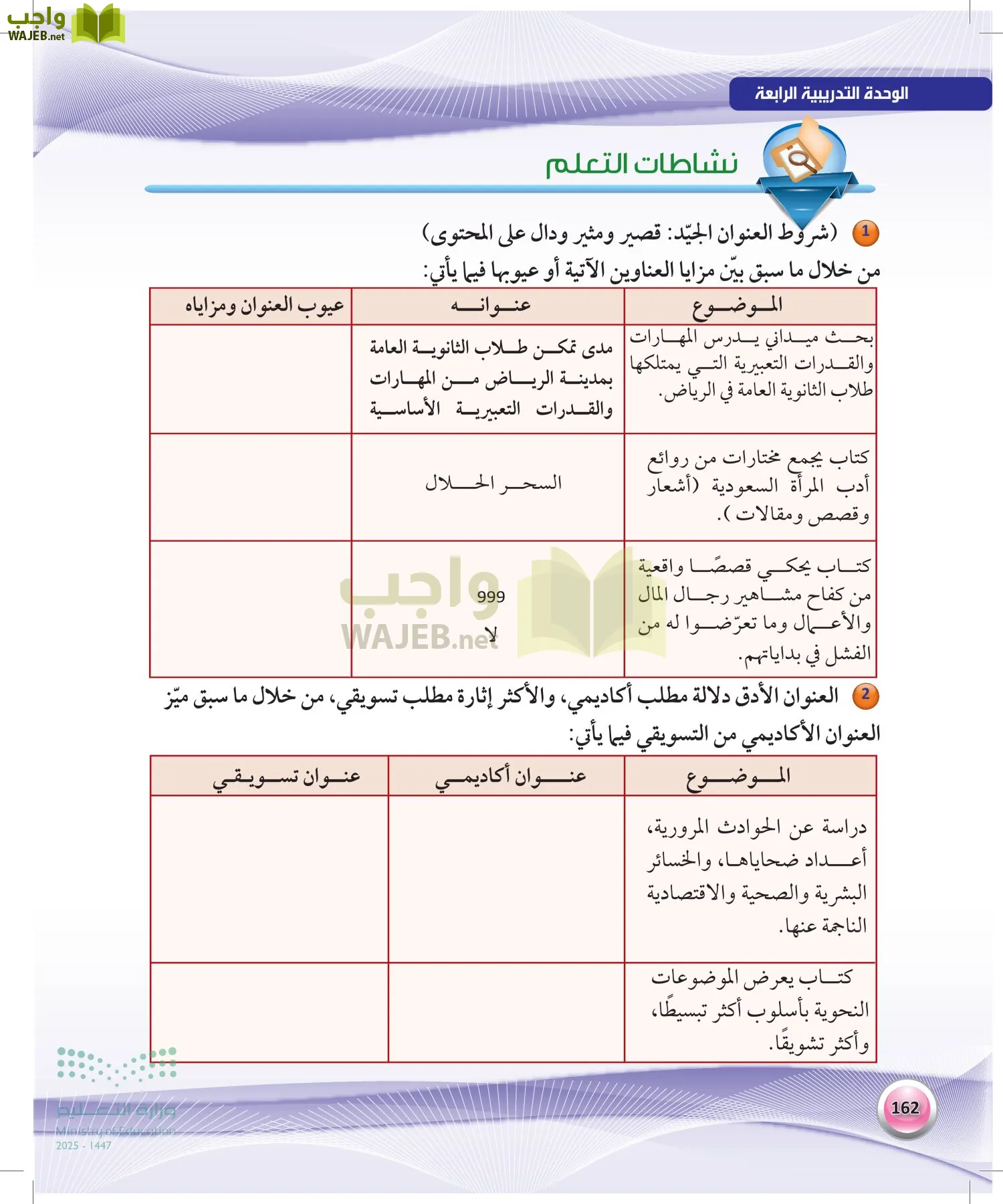 اللغة العربية 1 مقررات الكفايات اللغوية page-161