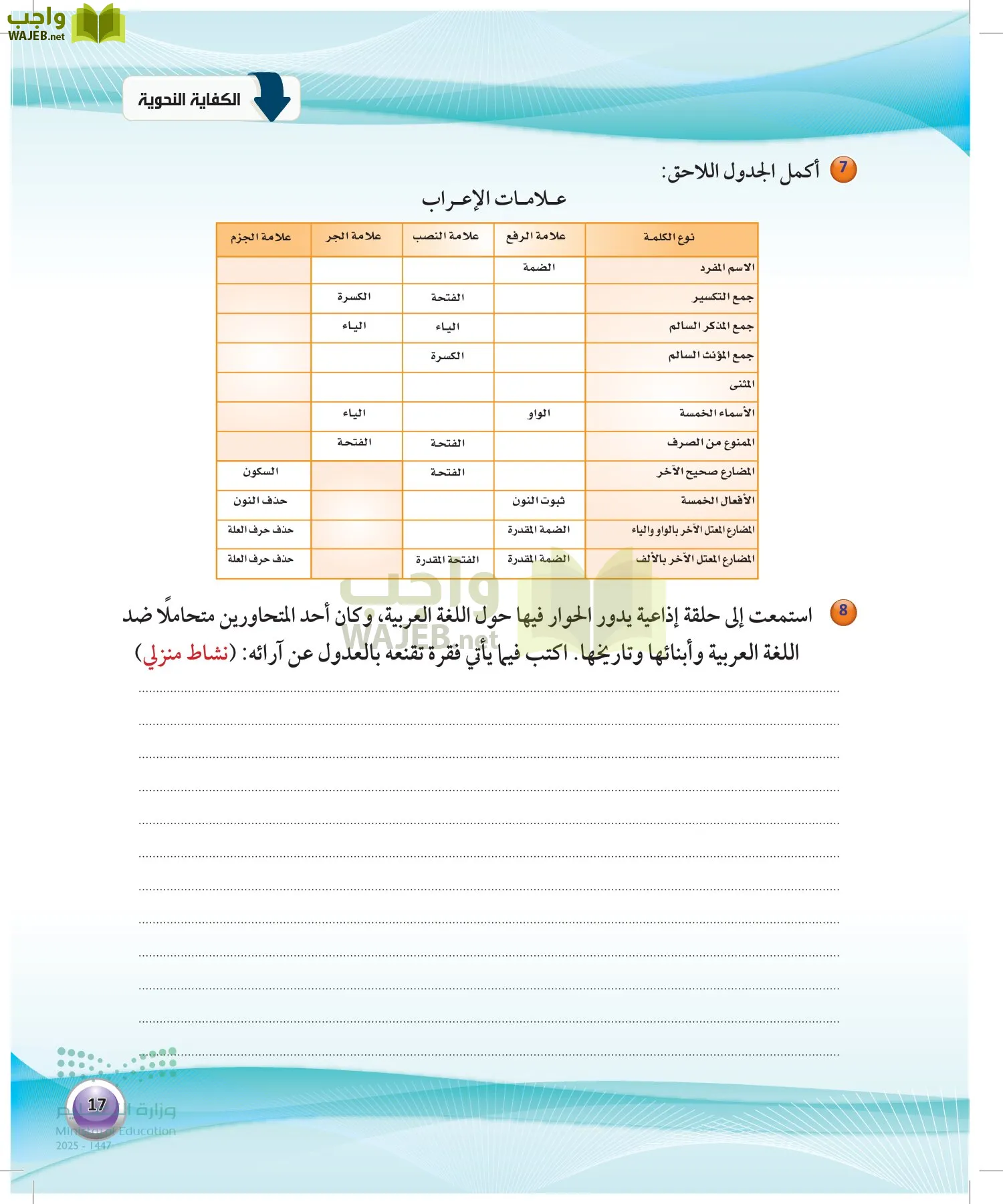 اللغة العربية 1 مقررات الكفايات اللغوية page-16