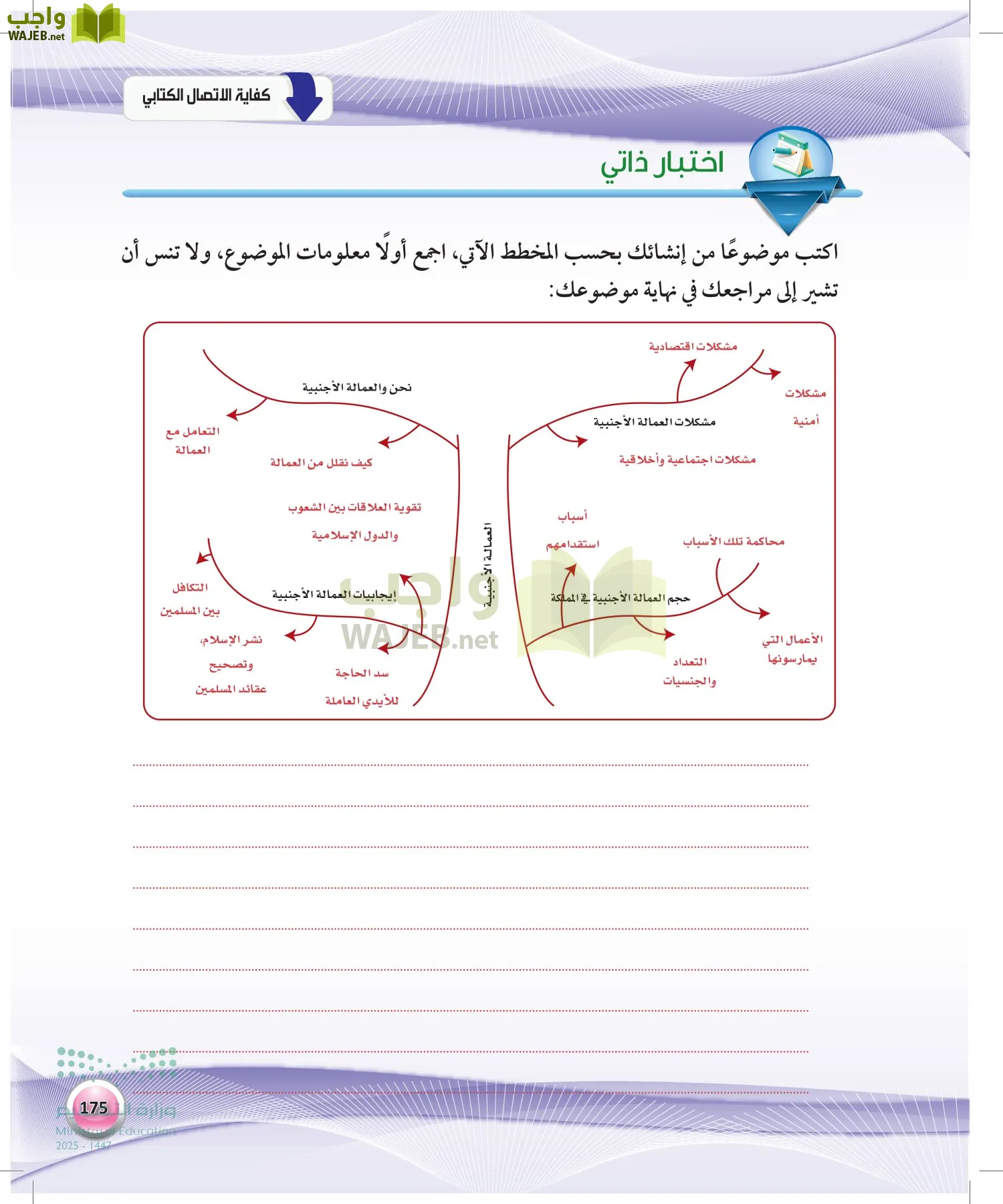 اللغة العربية 1 مقررات الكفايات اللغوية page-174