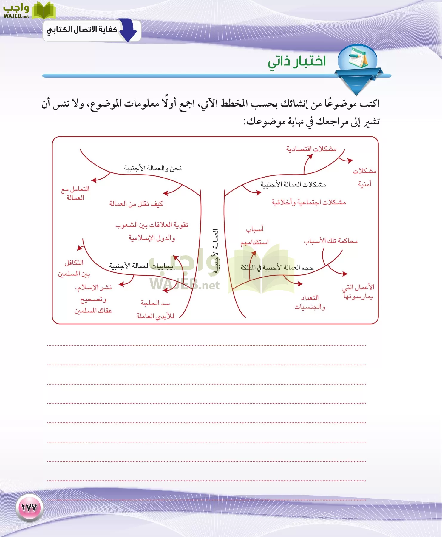 اللغة العربية 1 مقررات الكفايات اللغوية page-177