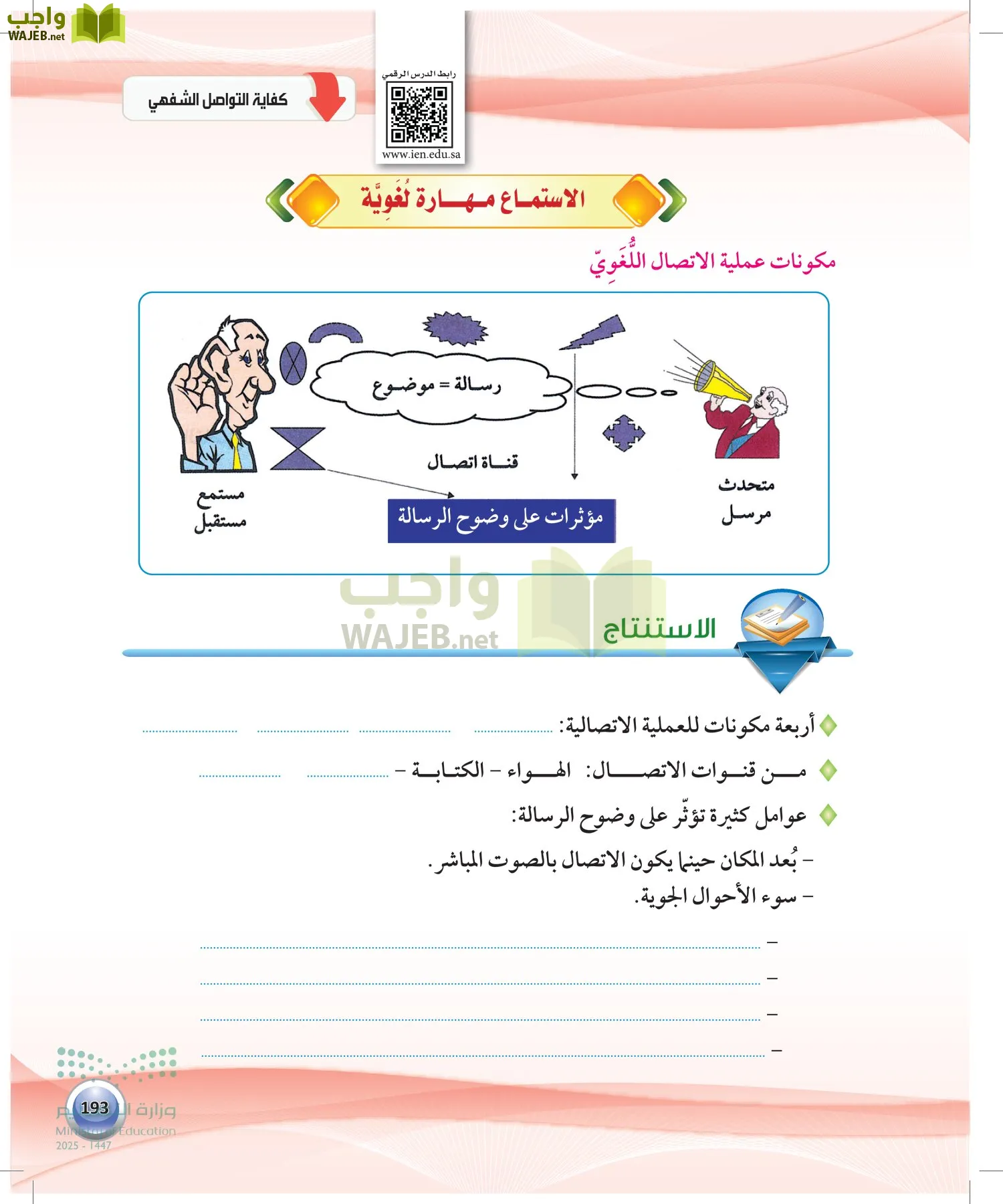 اللغة العربية 1 مقررات الكفايات اللغوية page-192