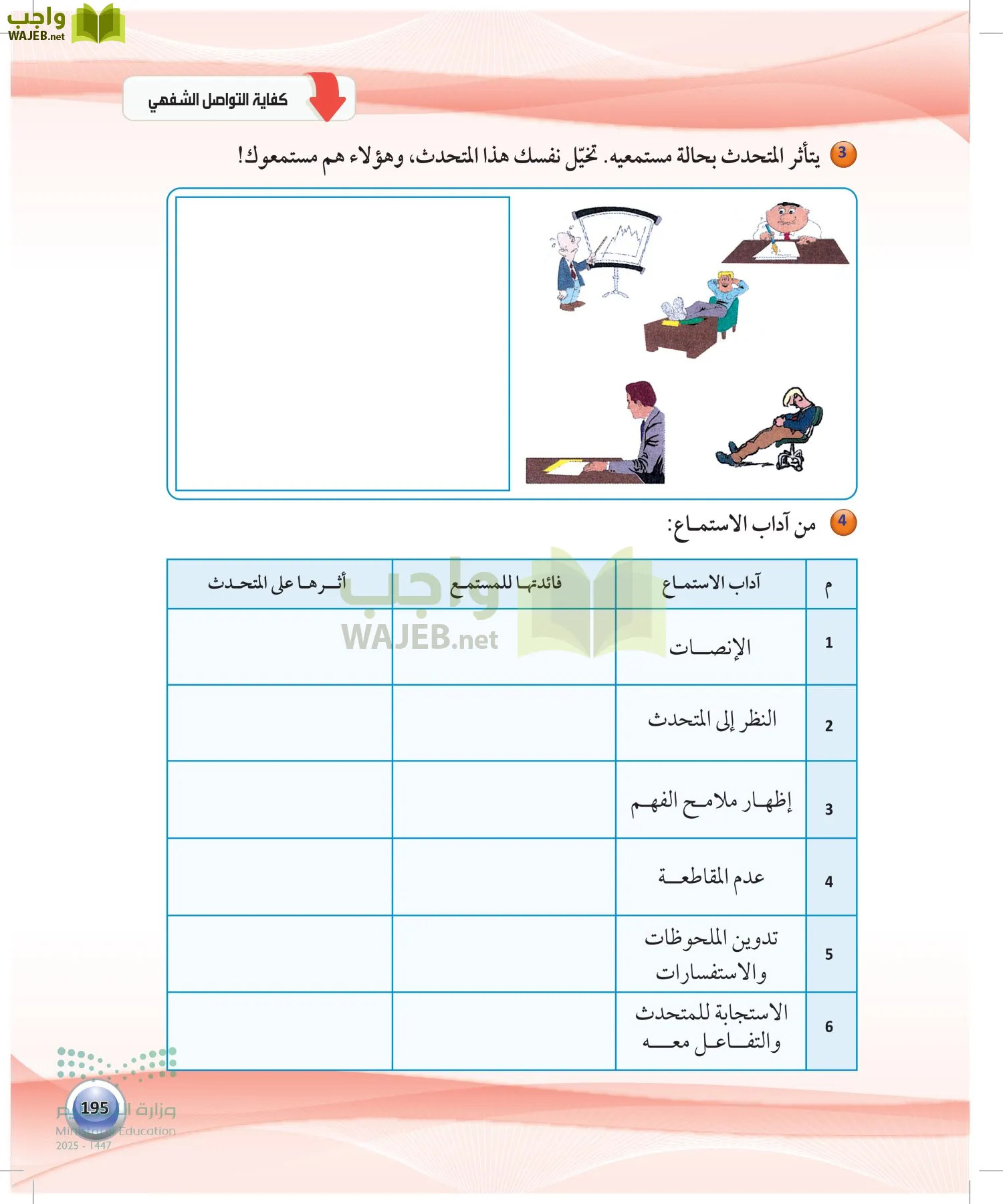 اللغة العربية 1 مقررات الكفايات اللغوية page-194