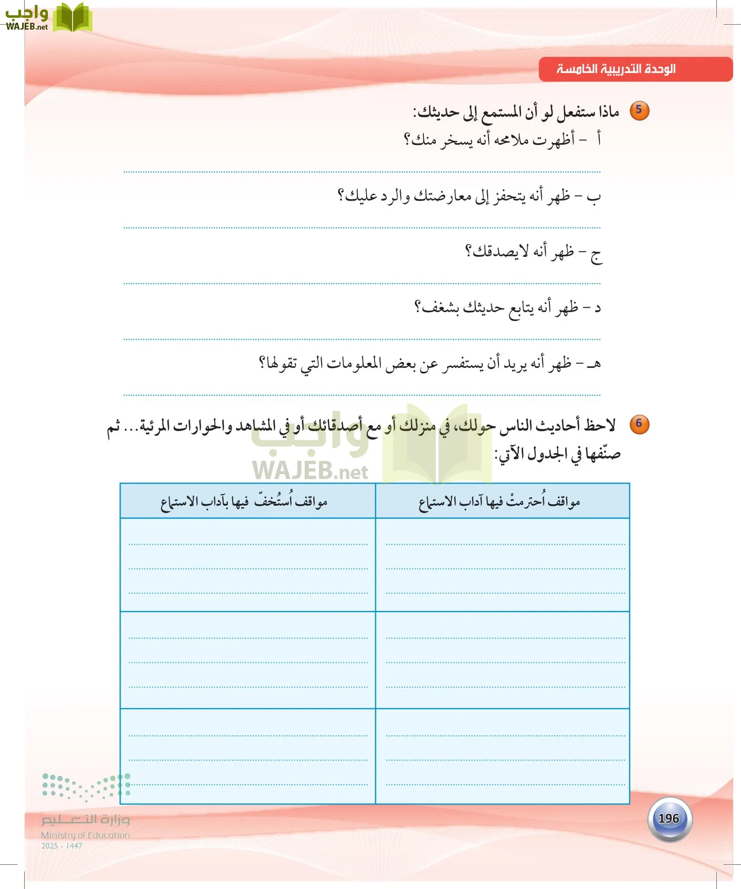 اللغة العربية 1 مقررات الكفايات اللغوية page-195