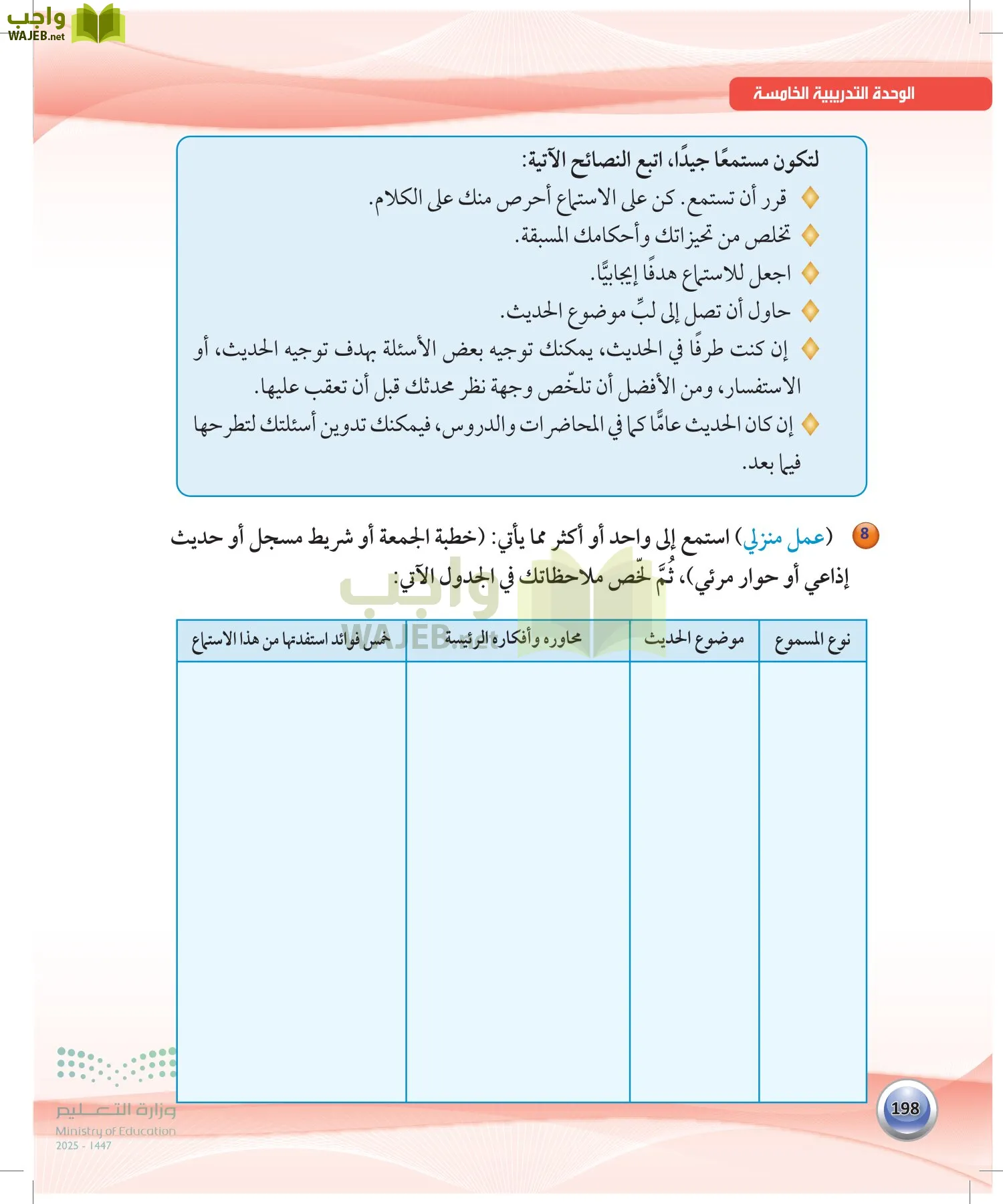 اللغة العربية 1 مقررات الكفايات اللغوية page-197