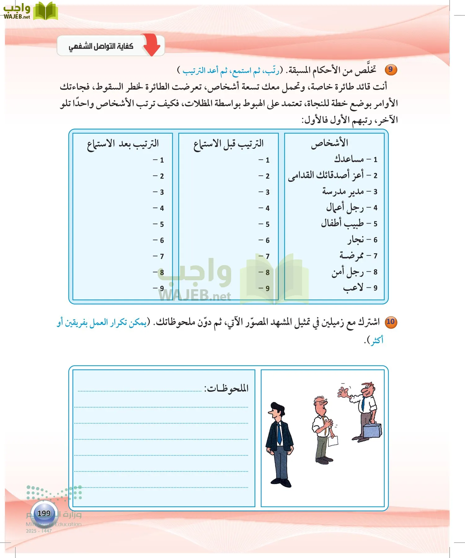 اللغة العربية 1 مقررات الكفايات اللغوية page-198
