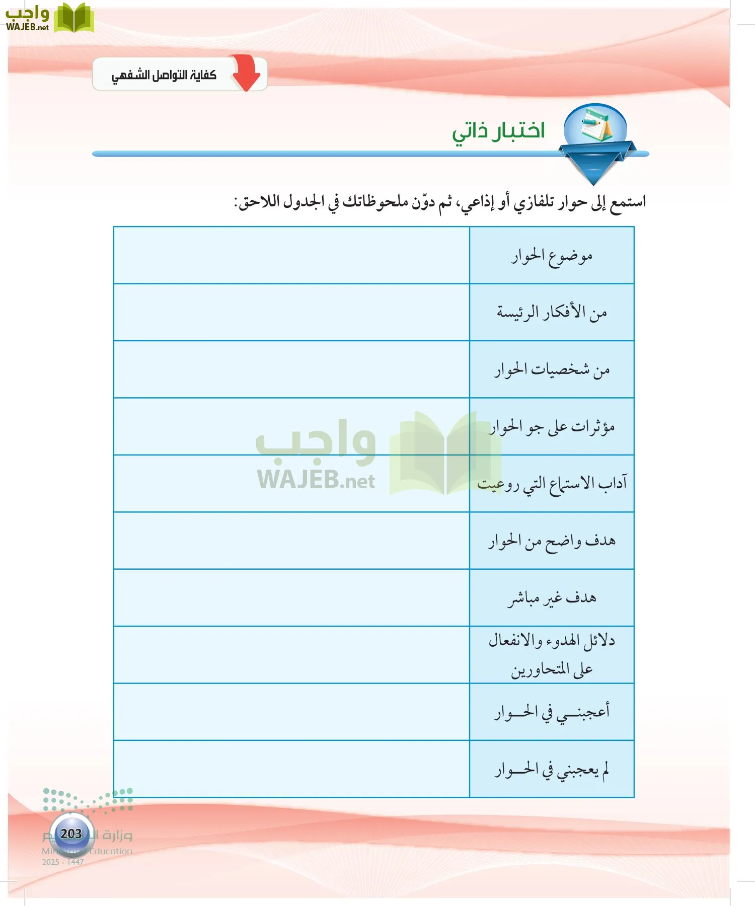 اللغة العربية 1 مقررات الكفايات اللغوية page-202