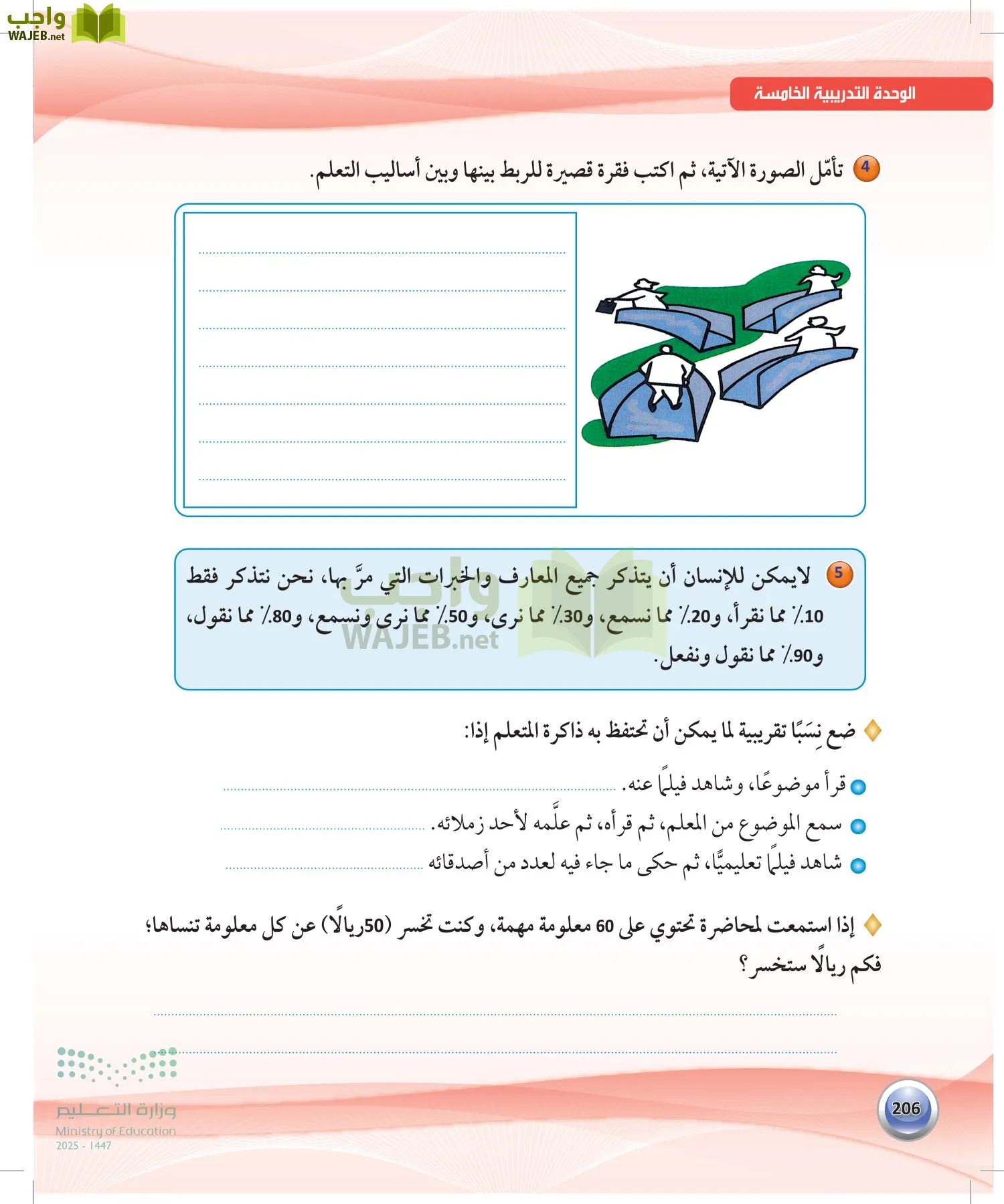 اللغة العربية 1 مقررات الكفايات اللغوية page-205