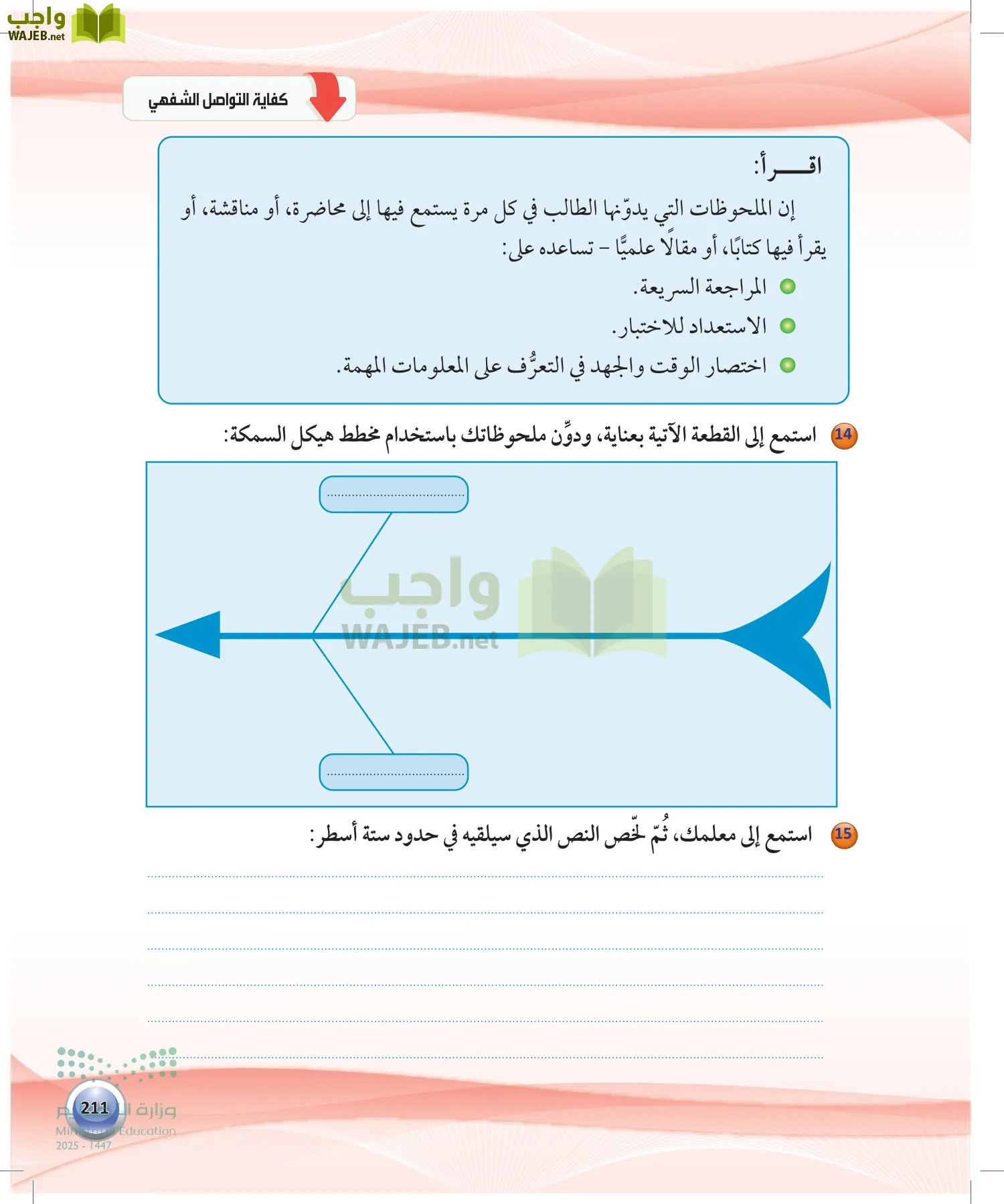 اللغة العربية 1 مقررات الكفايات اللغوية page-210