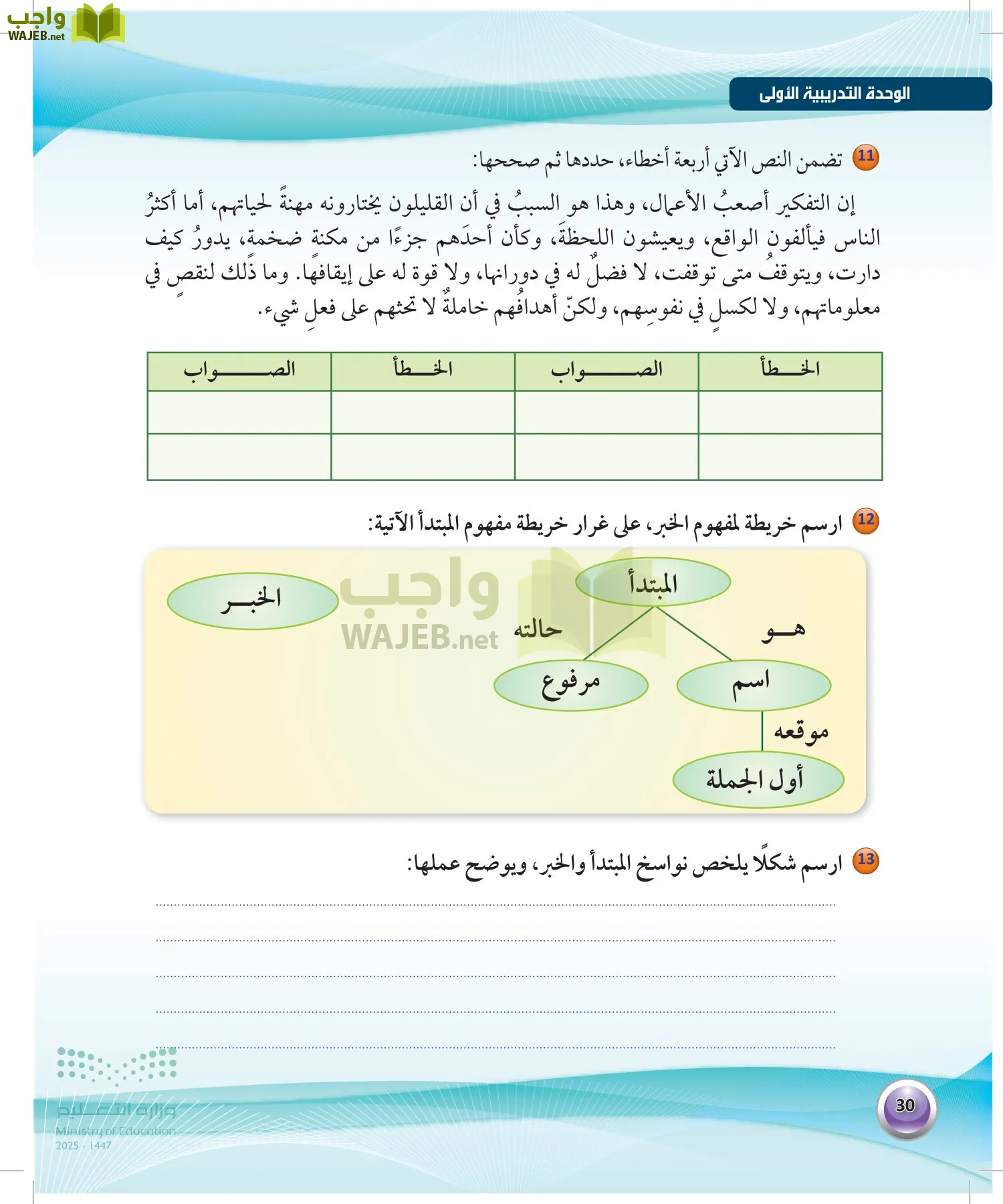 اللغة العربية 1 مقررات الكفايات اللغوية page-29