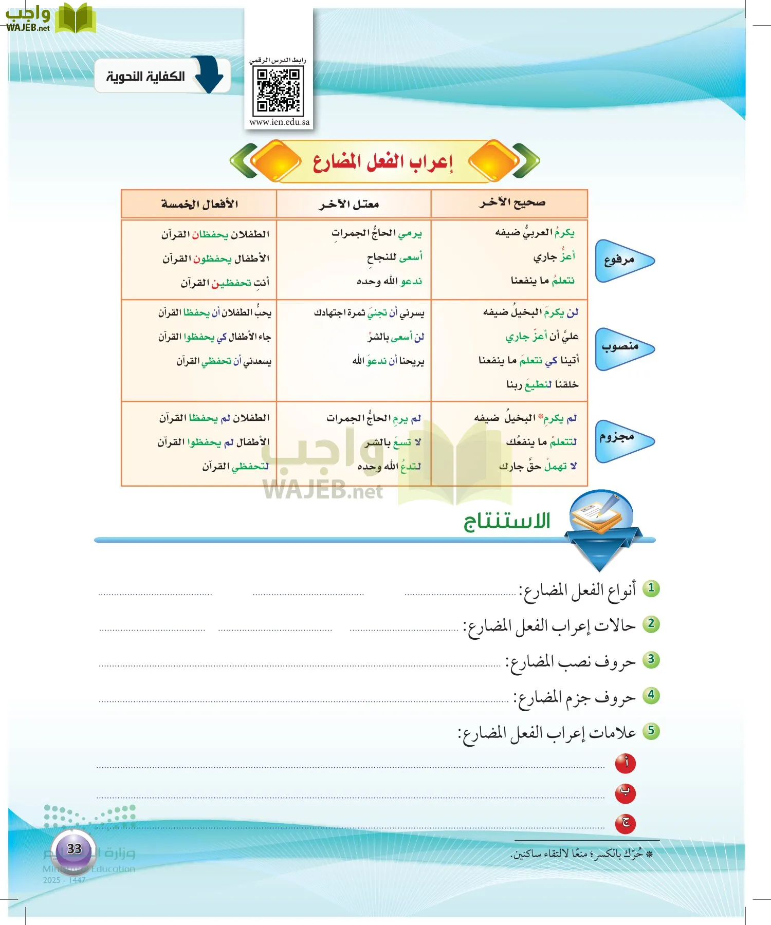 اللغة العربية 1 مقررات الكفايات اللغوية page-32