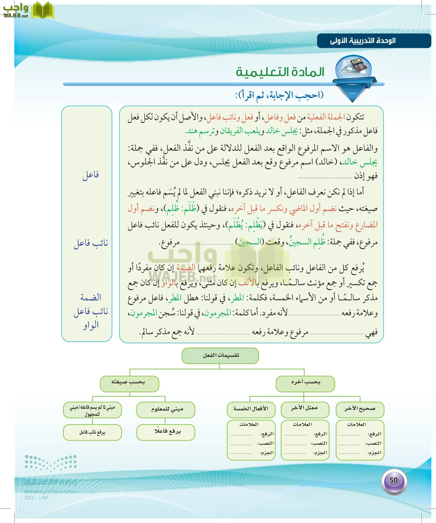 اللغة العربية 1 مقررات الكفايات اللغوية page-49