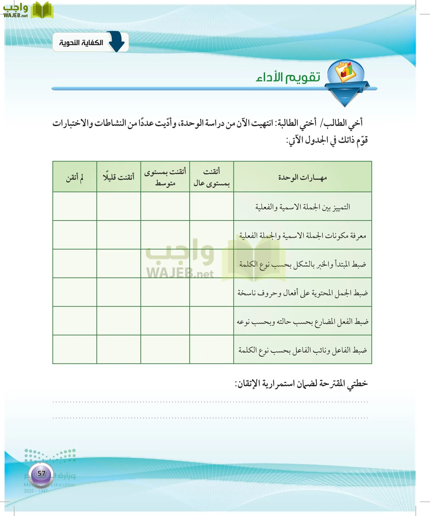 اللغة العربية 1 مقررات الكفايات اللغوية page-56