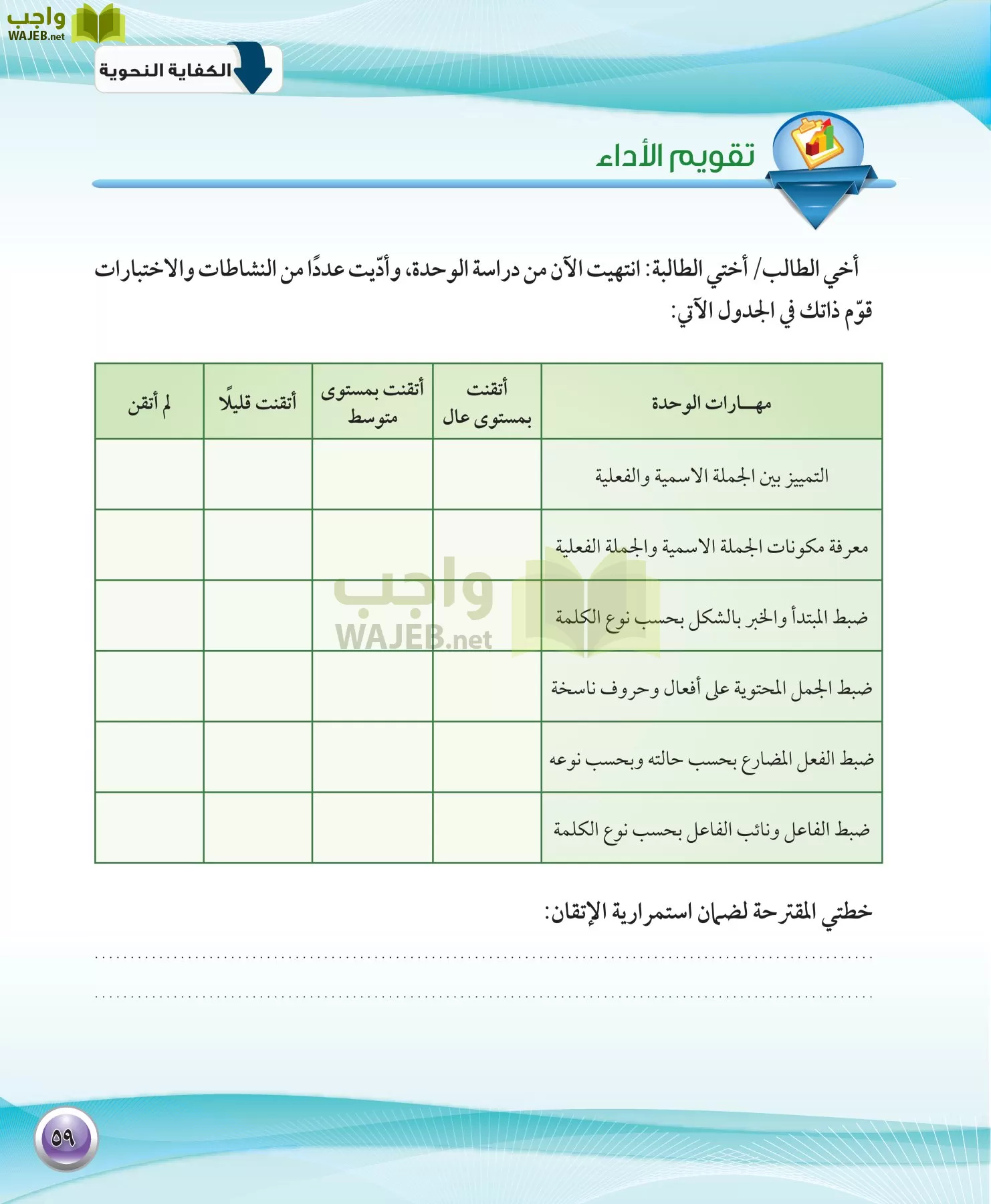 اللغة العربية 1 مقررات الكفايات اللغوية page-59