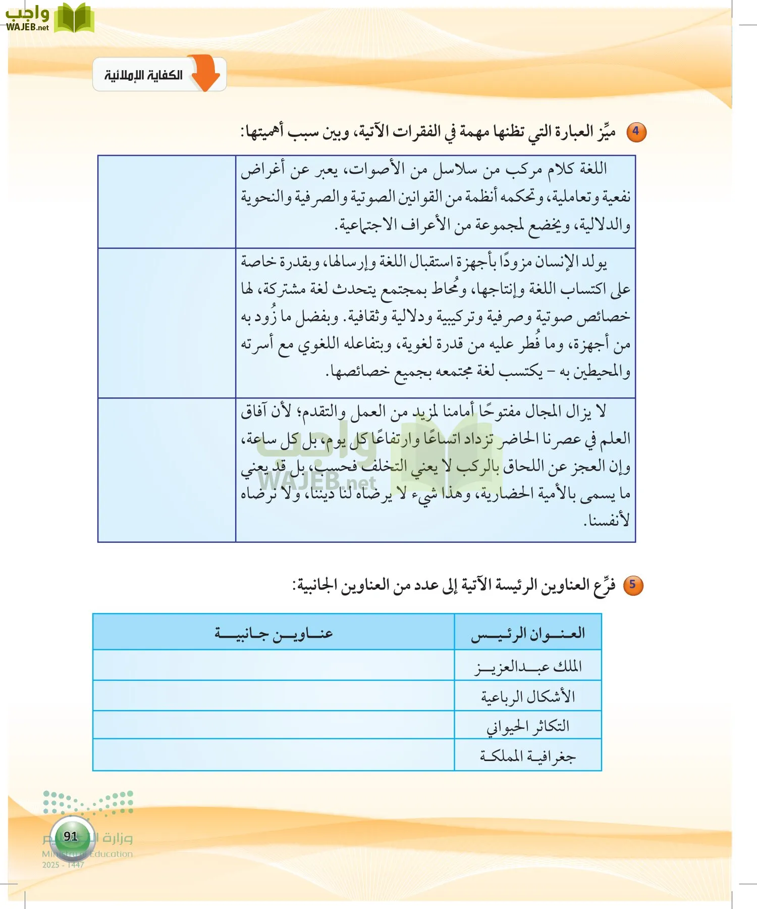 اللغة العربية 1 مقررات الكفايات اللغوية page-90