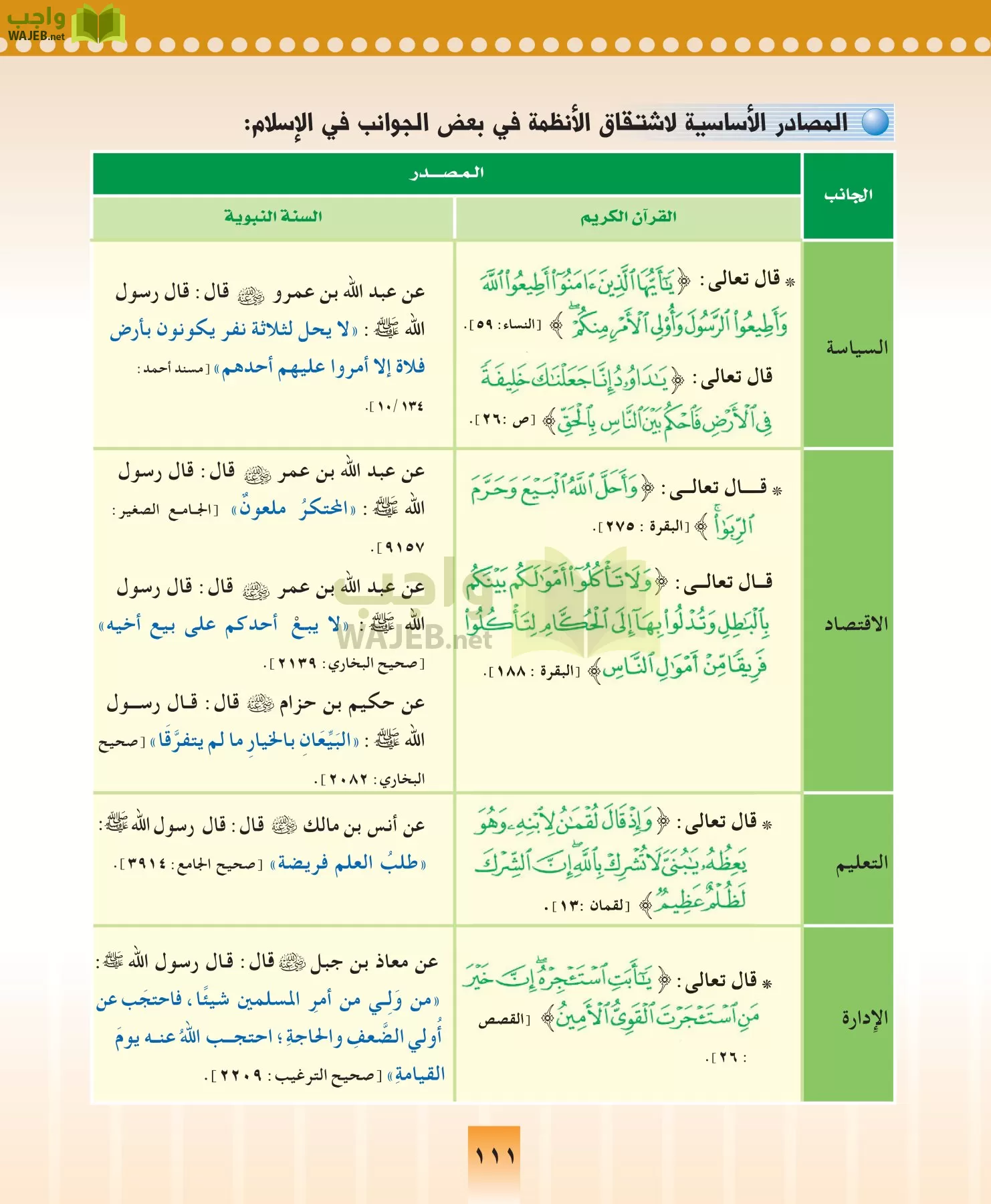 المهارات الحياتيه والتربية الاسرية مقررات page-111