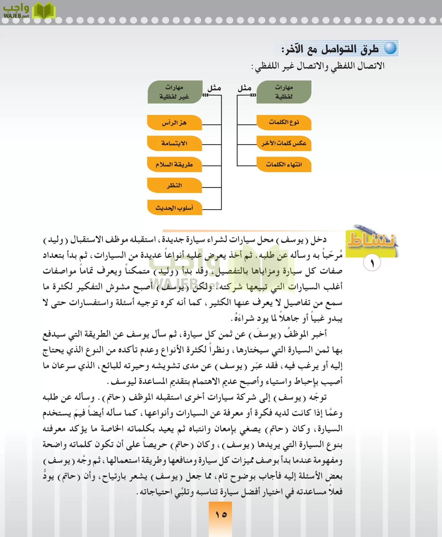 المهارات الحياتيه والتربية الاسرية مقررات page-15