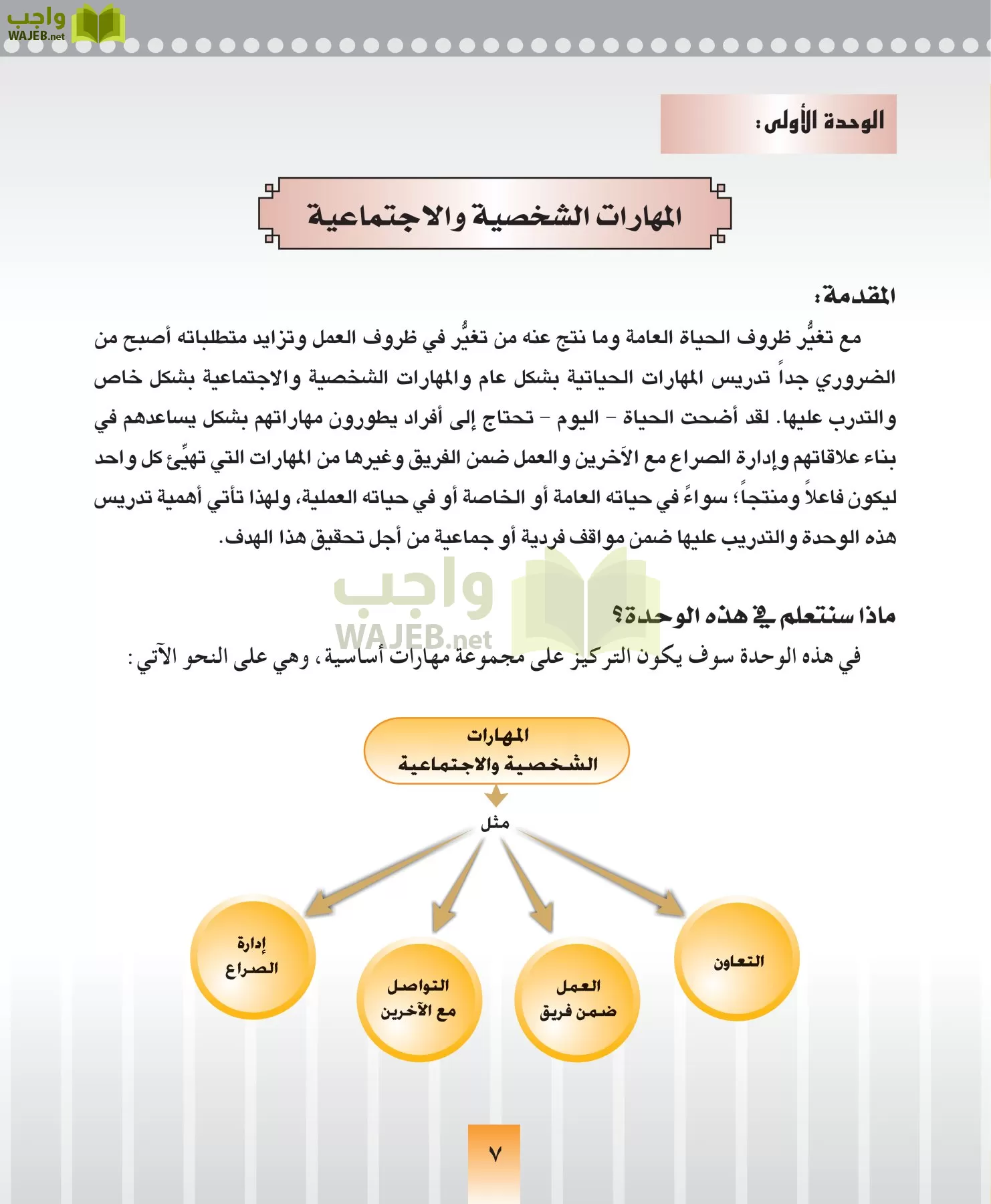 المهارات الحياتيه والتربية الاسرية مقررات page-7