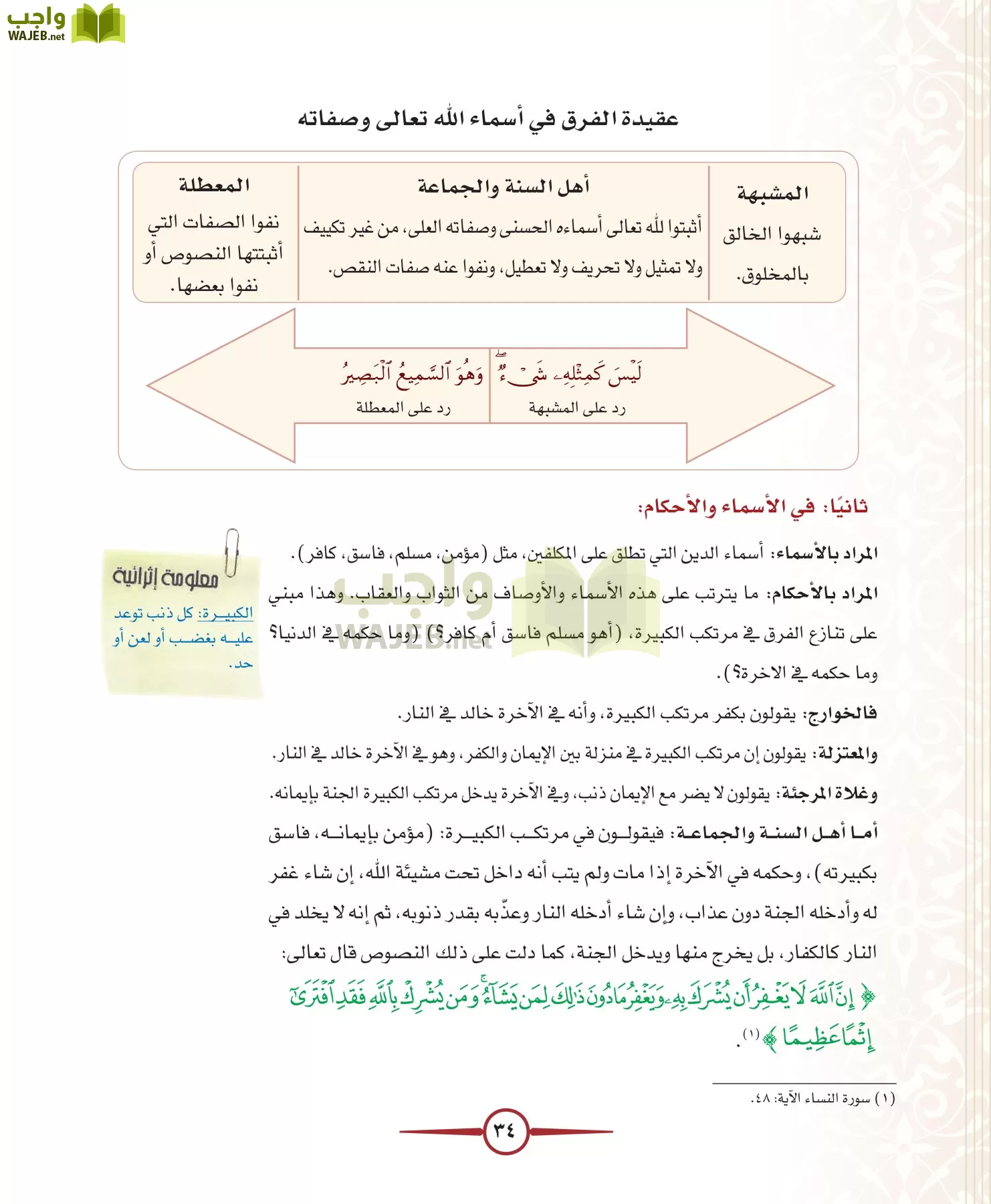 توحيد 1 مقررات page-34