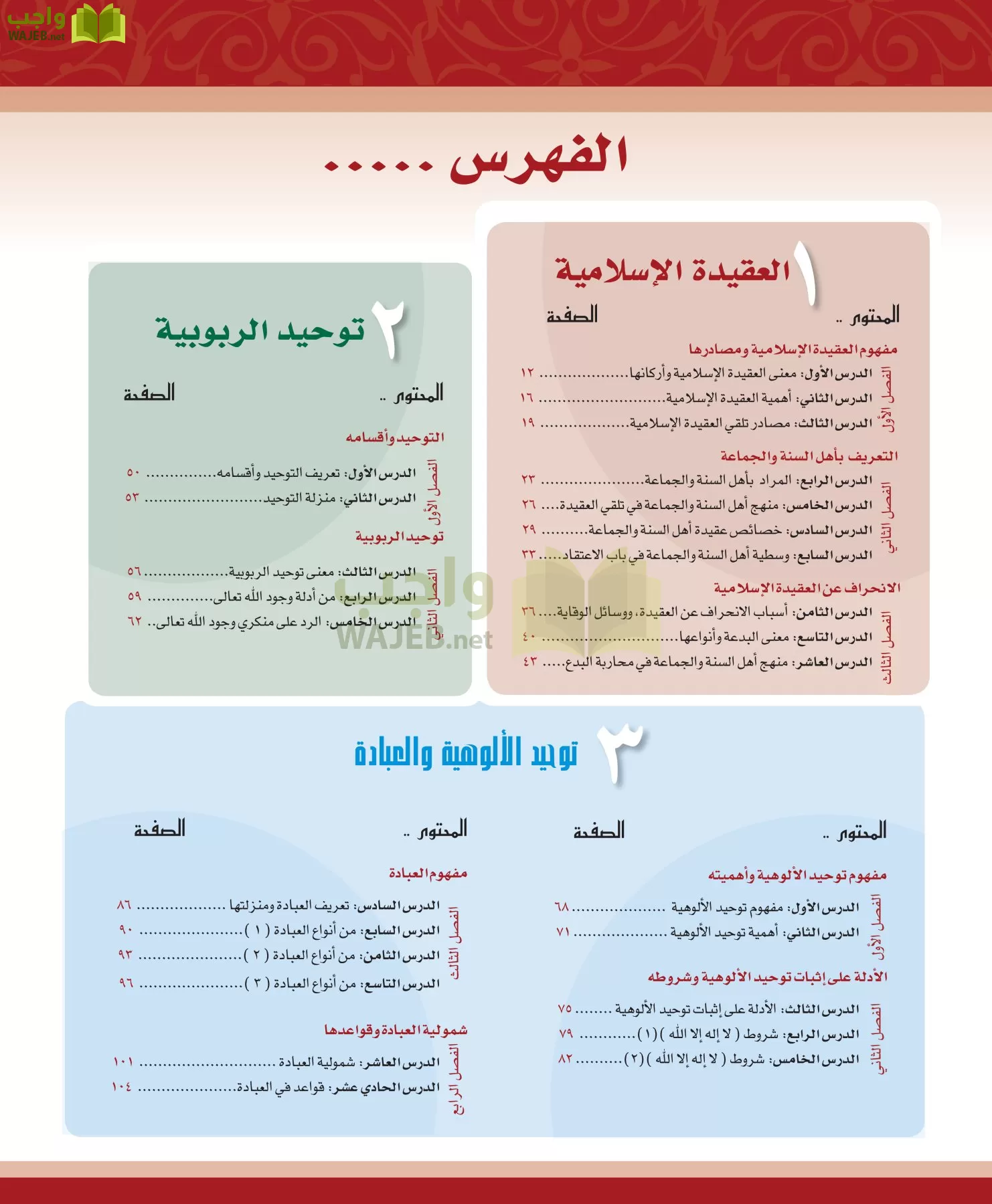 توحيد 1 مقررات page-6