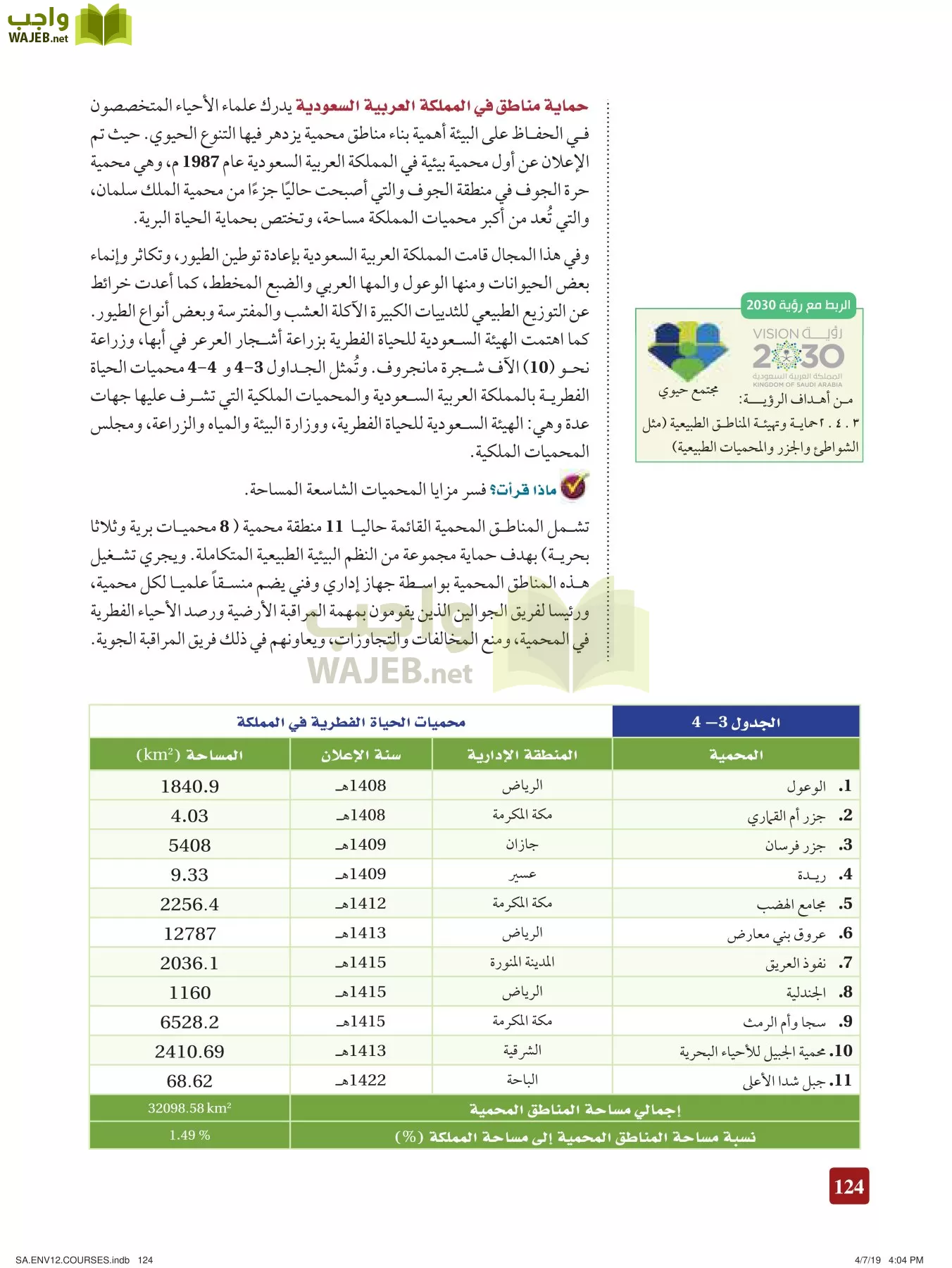 علم البيئة مقررات page-124