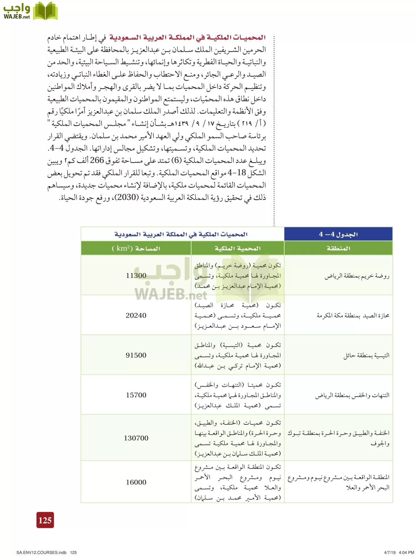 علم البيئة مقررات page-125