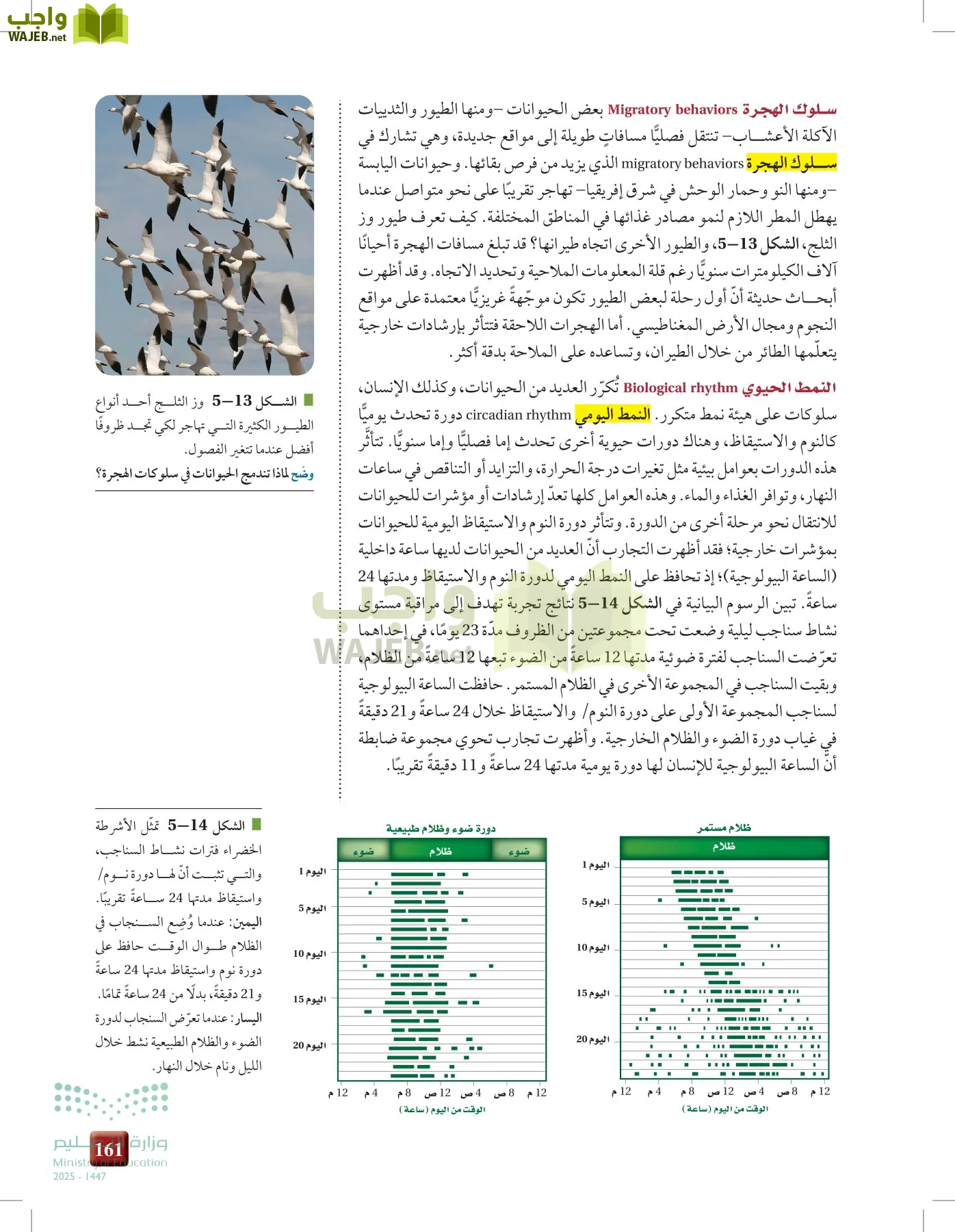علم البيئة مقررات page-160