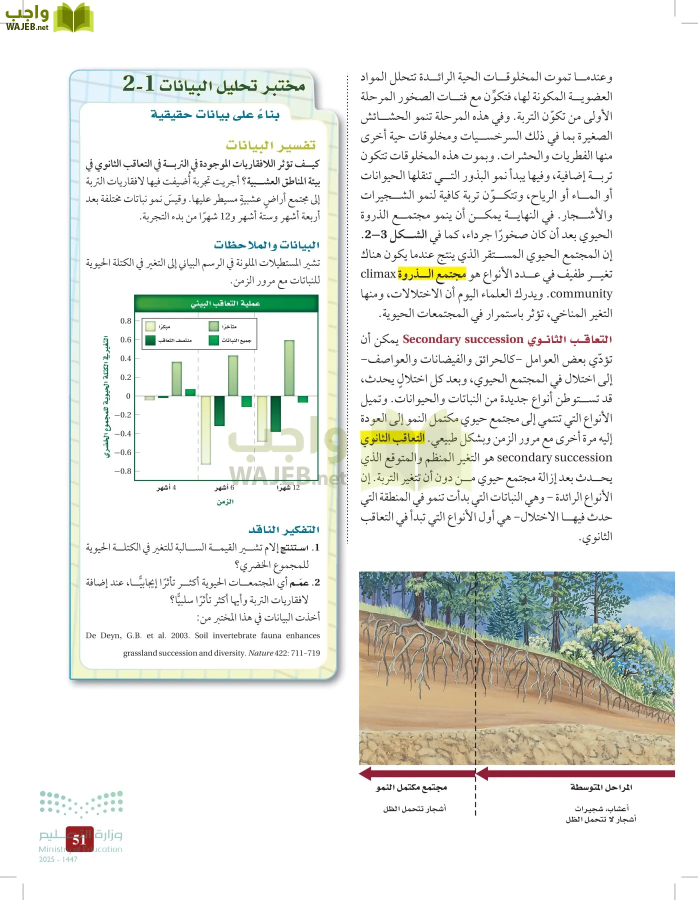 علم البيئة مقررات page-50