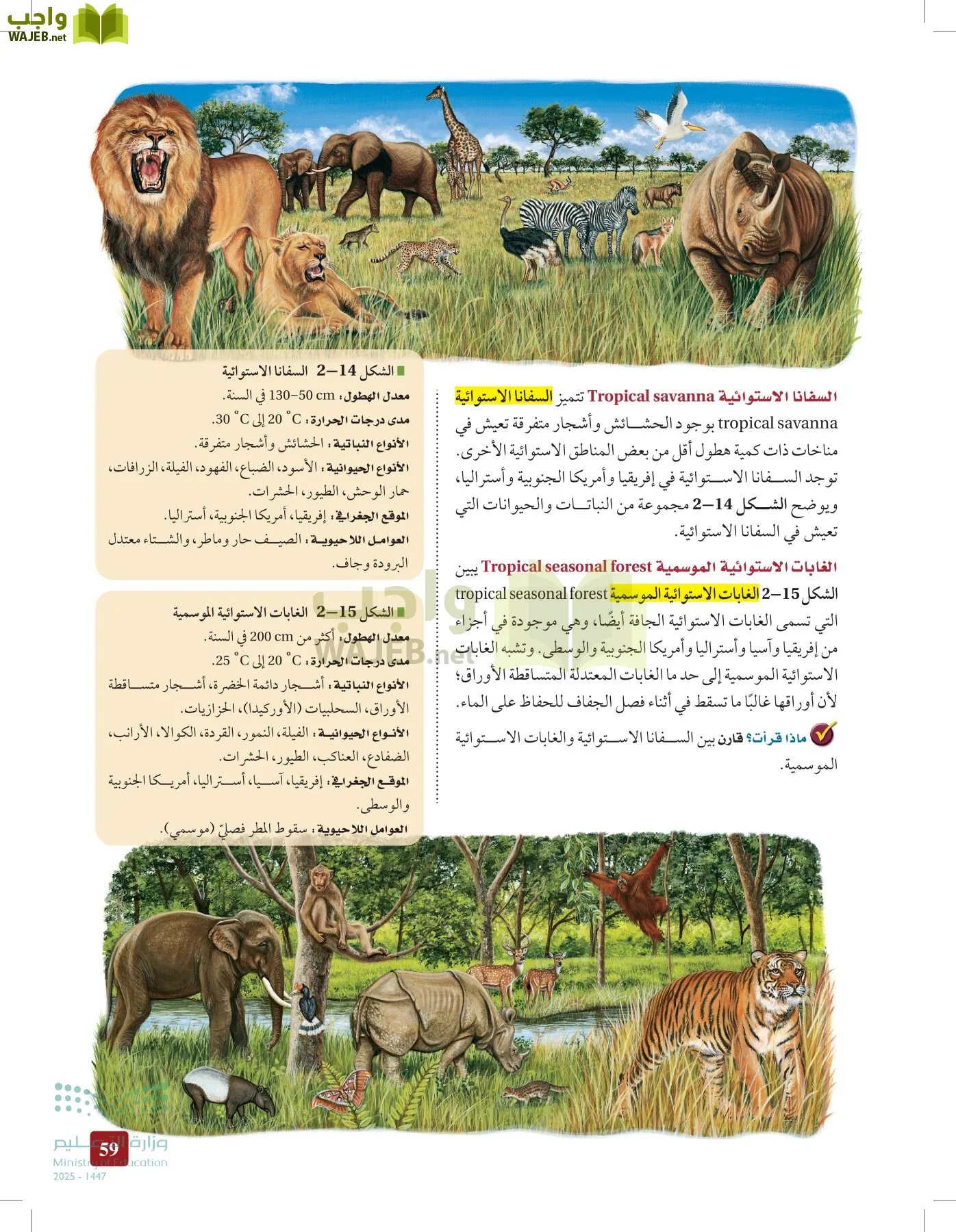 علم البيئة مقررات page-58