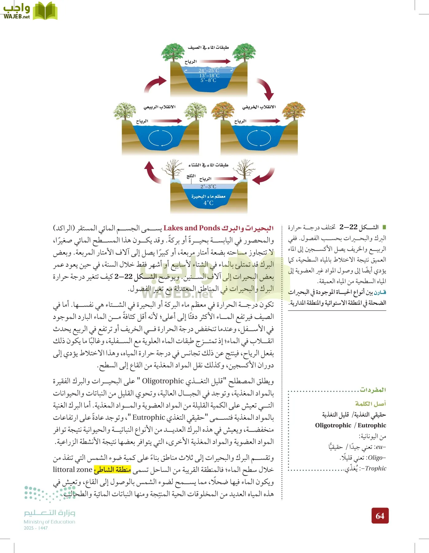 علم البيئة مقررات page-63